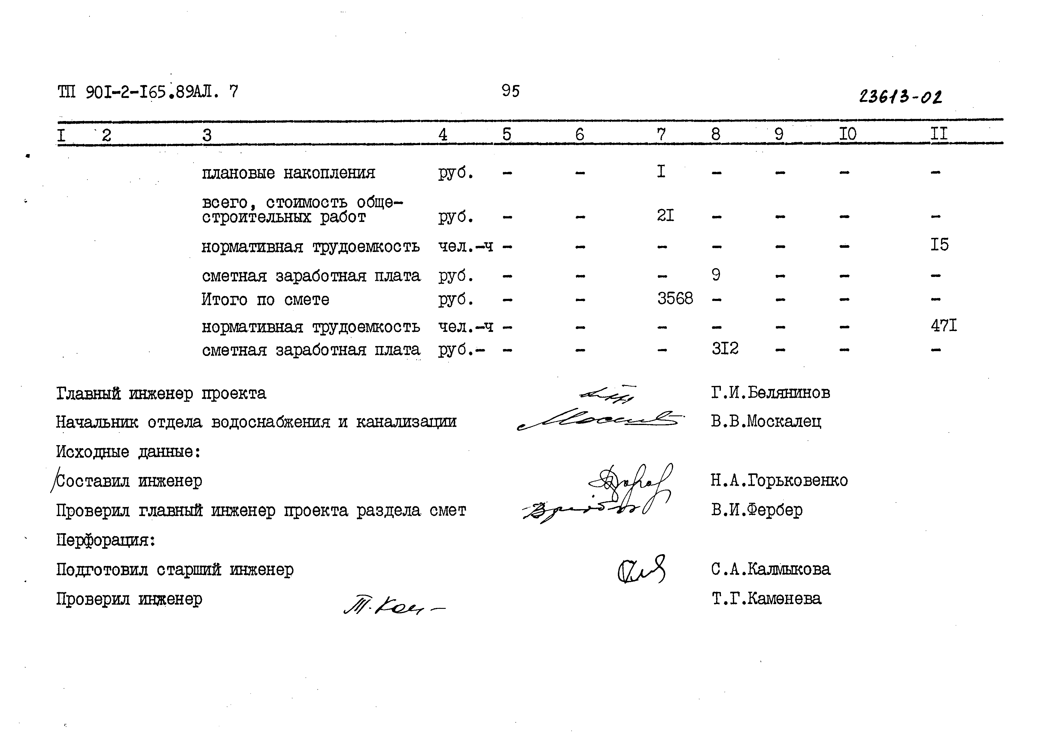 Типовой проект 901-2-165.89