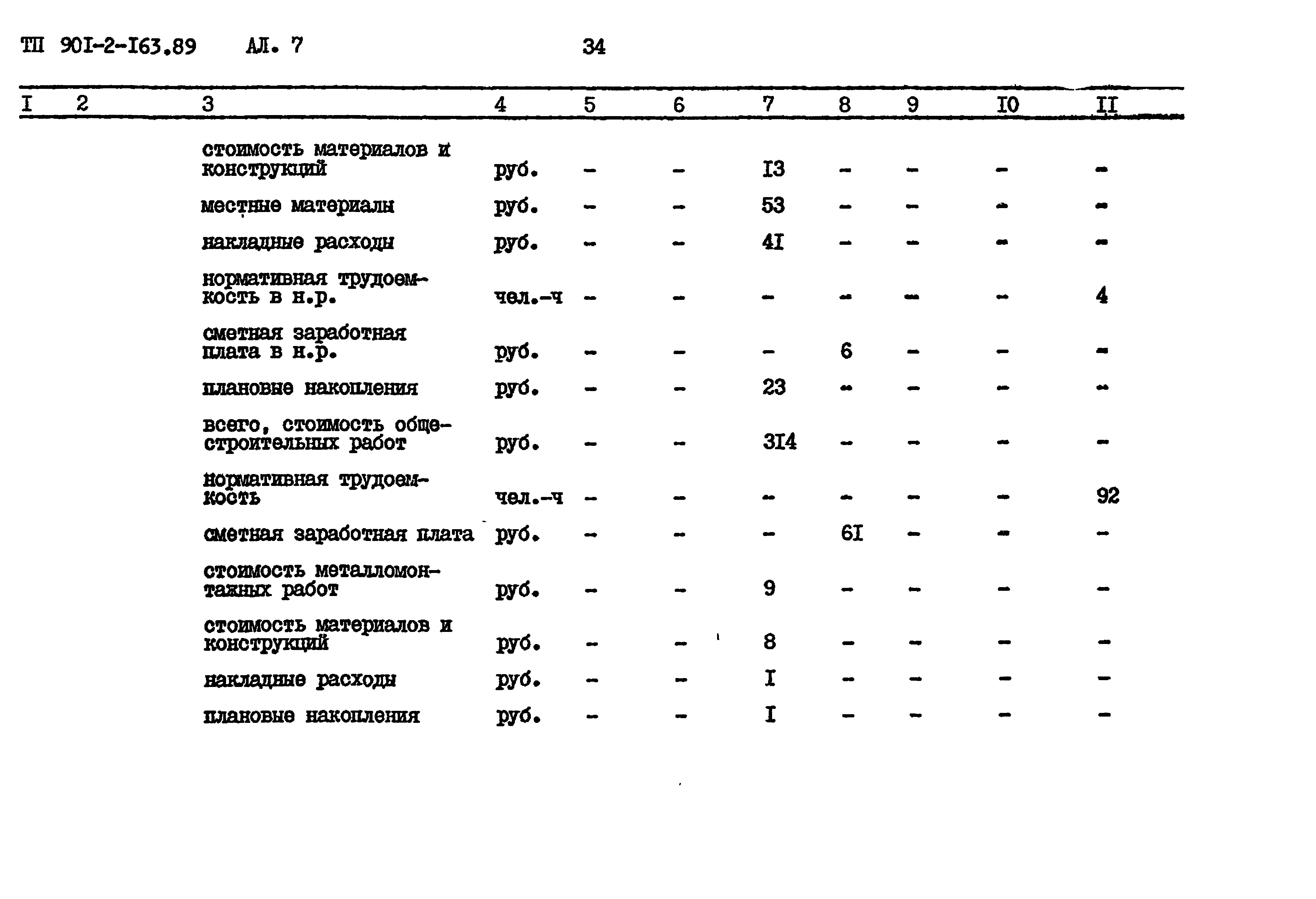 Типовой проект 901-2-163.89