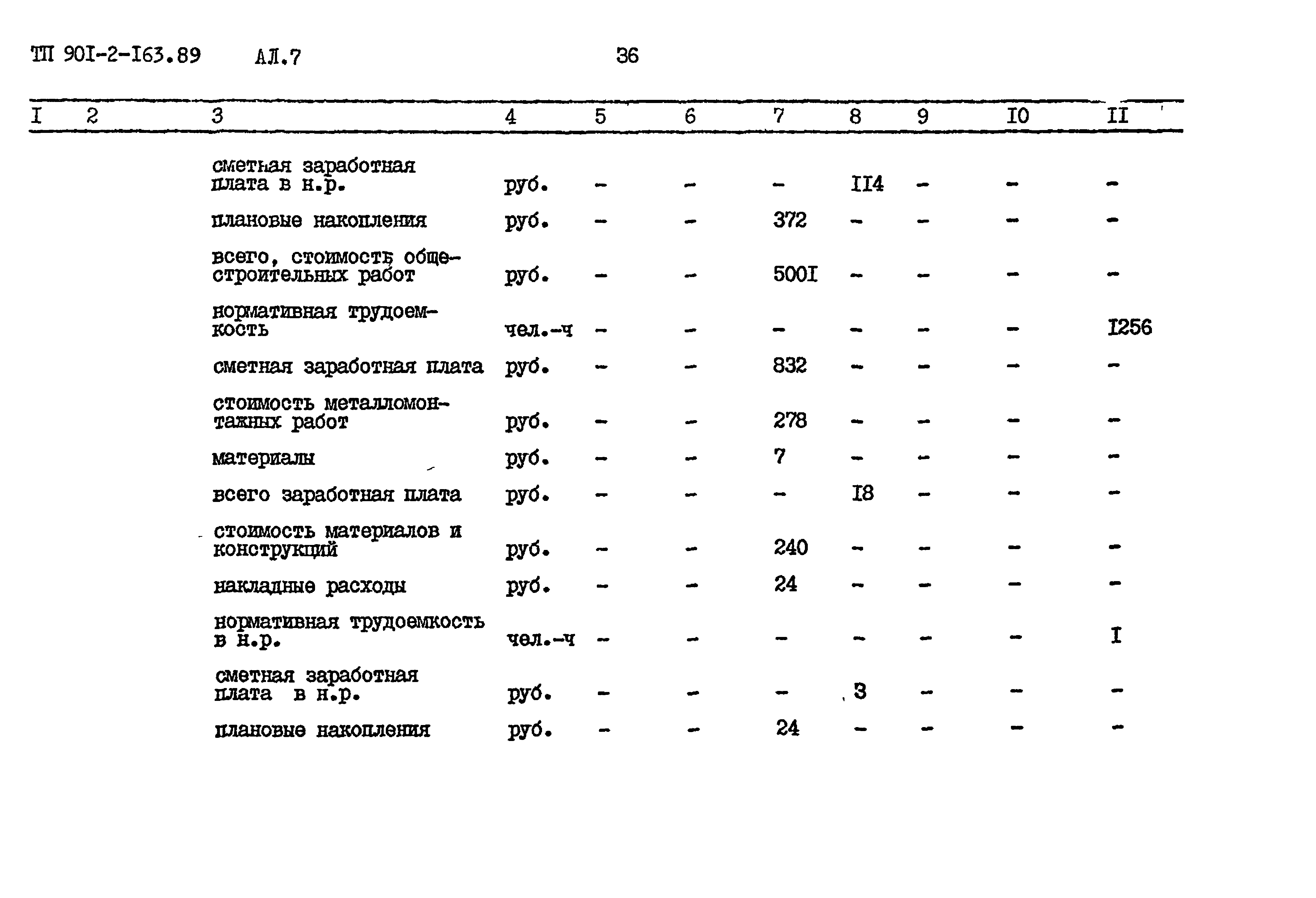 Типовой проект 901-2-163.89