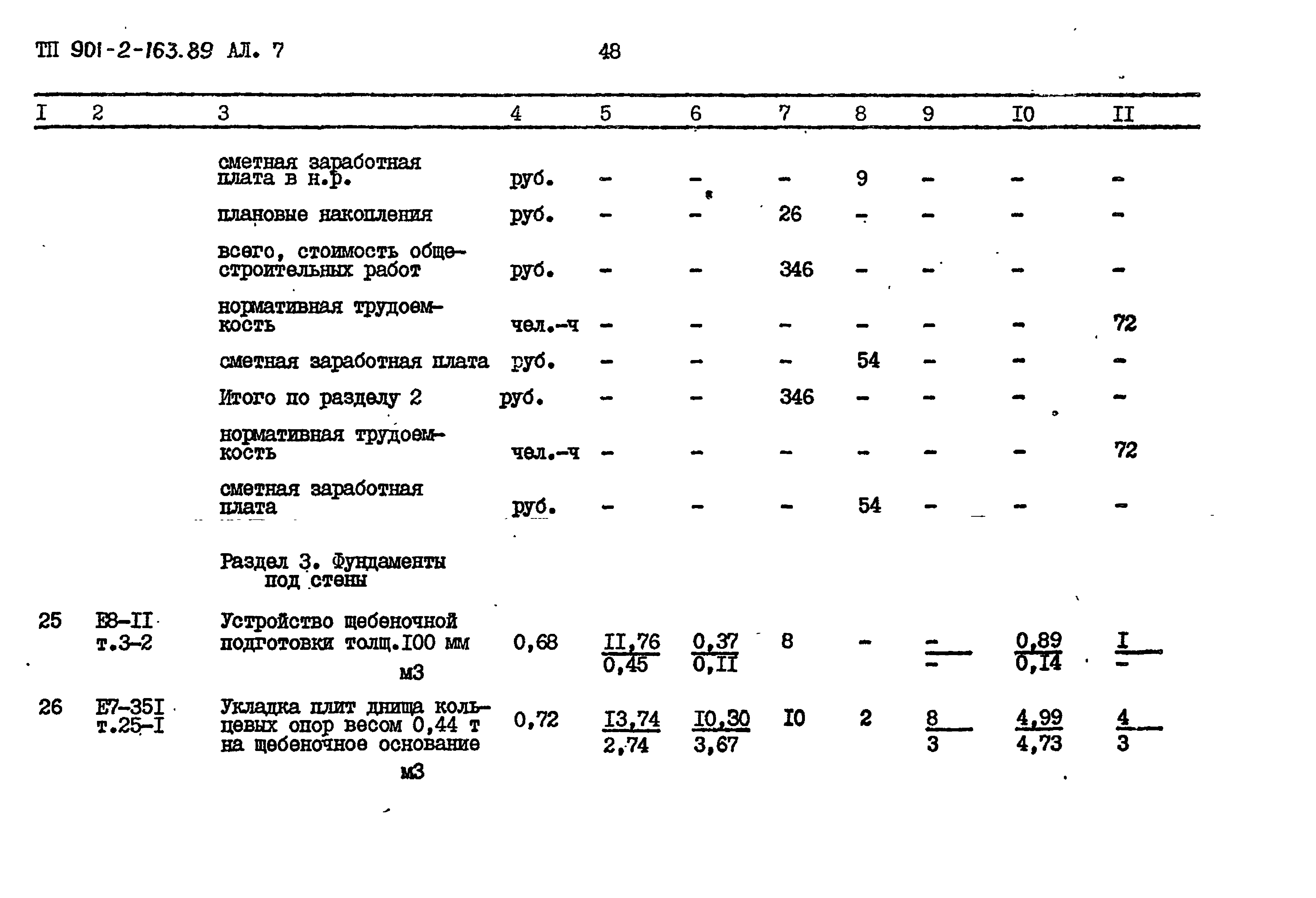 Типовой проект 901-2-163.89