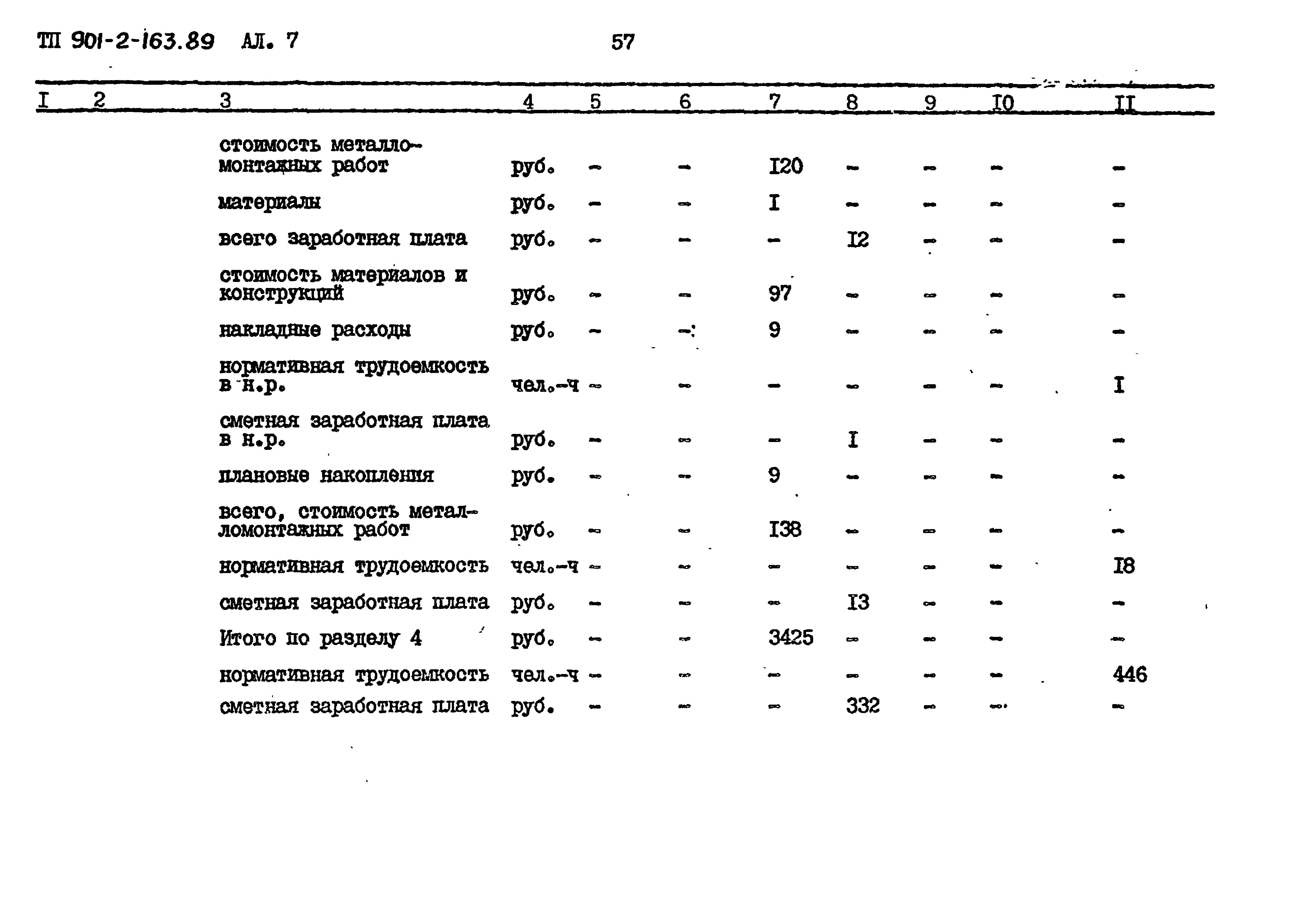 Типовой проект 901-2-163.89