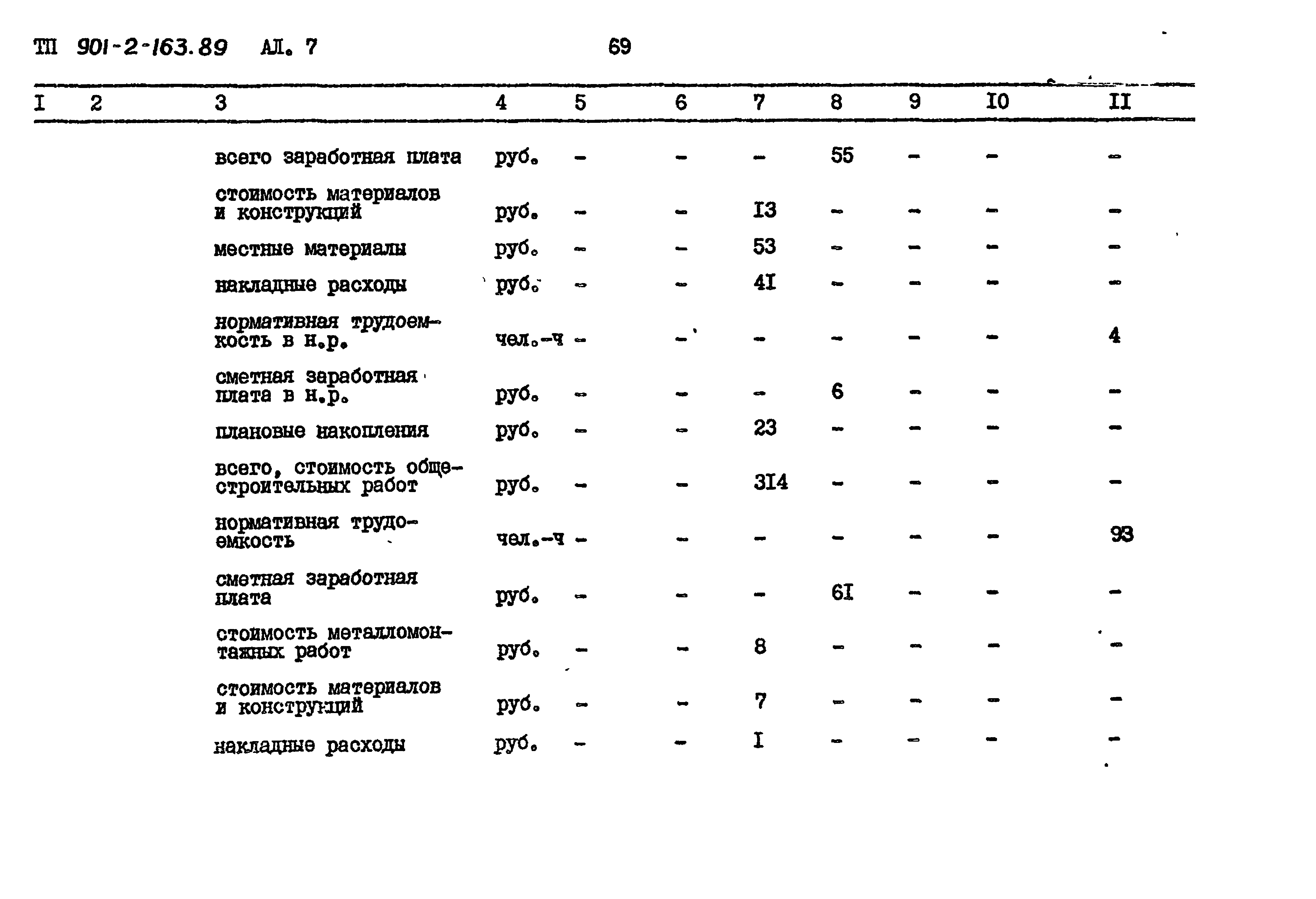 Типовой проект 901-2-163.89