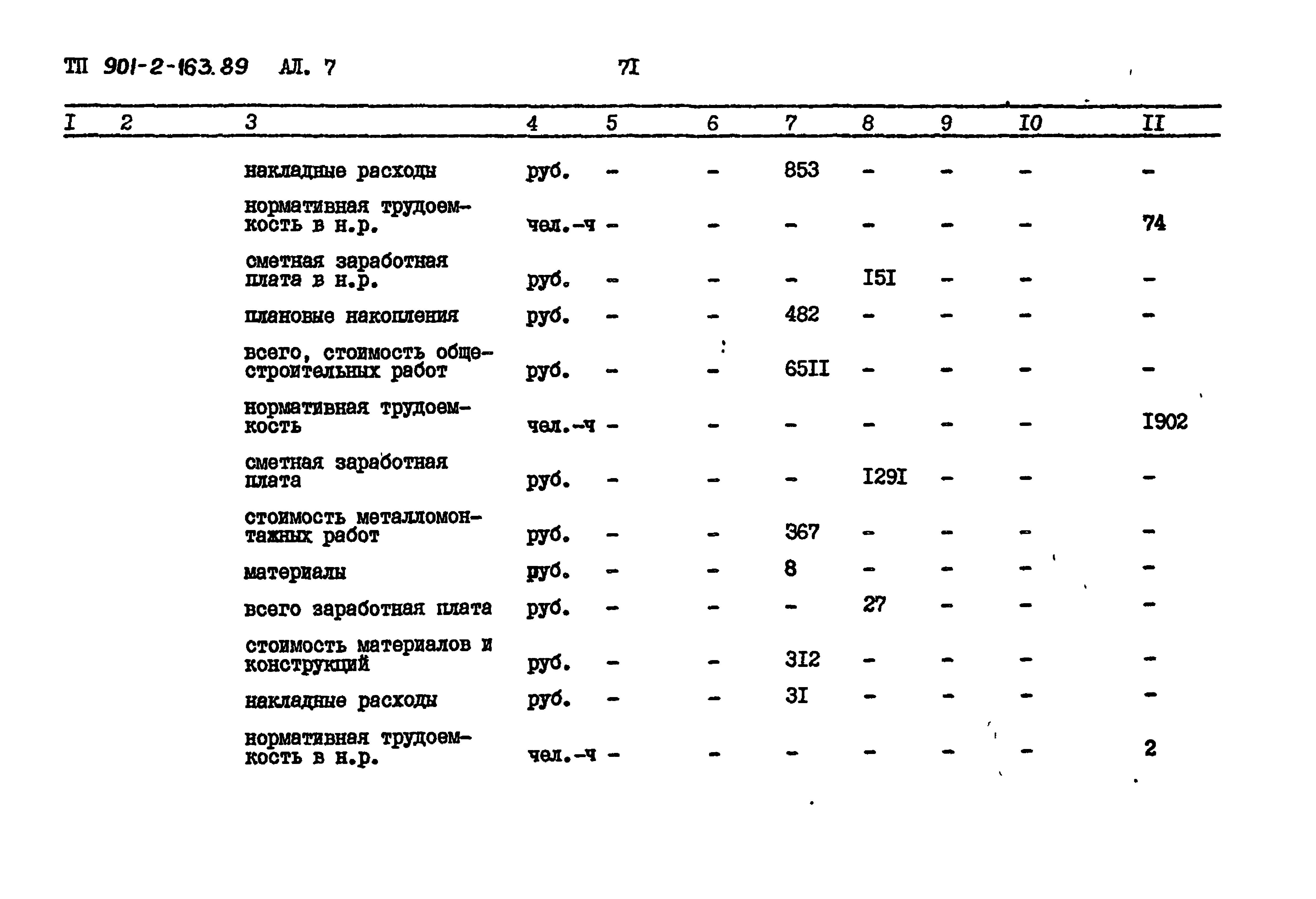 Типовой проект 901-2-163.89