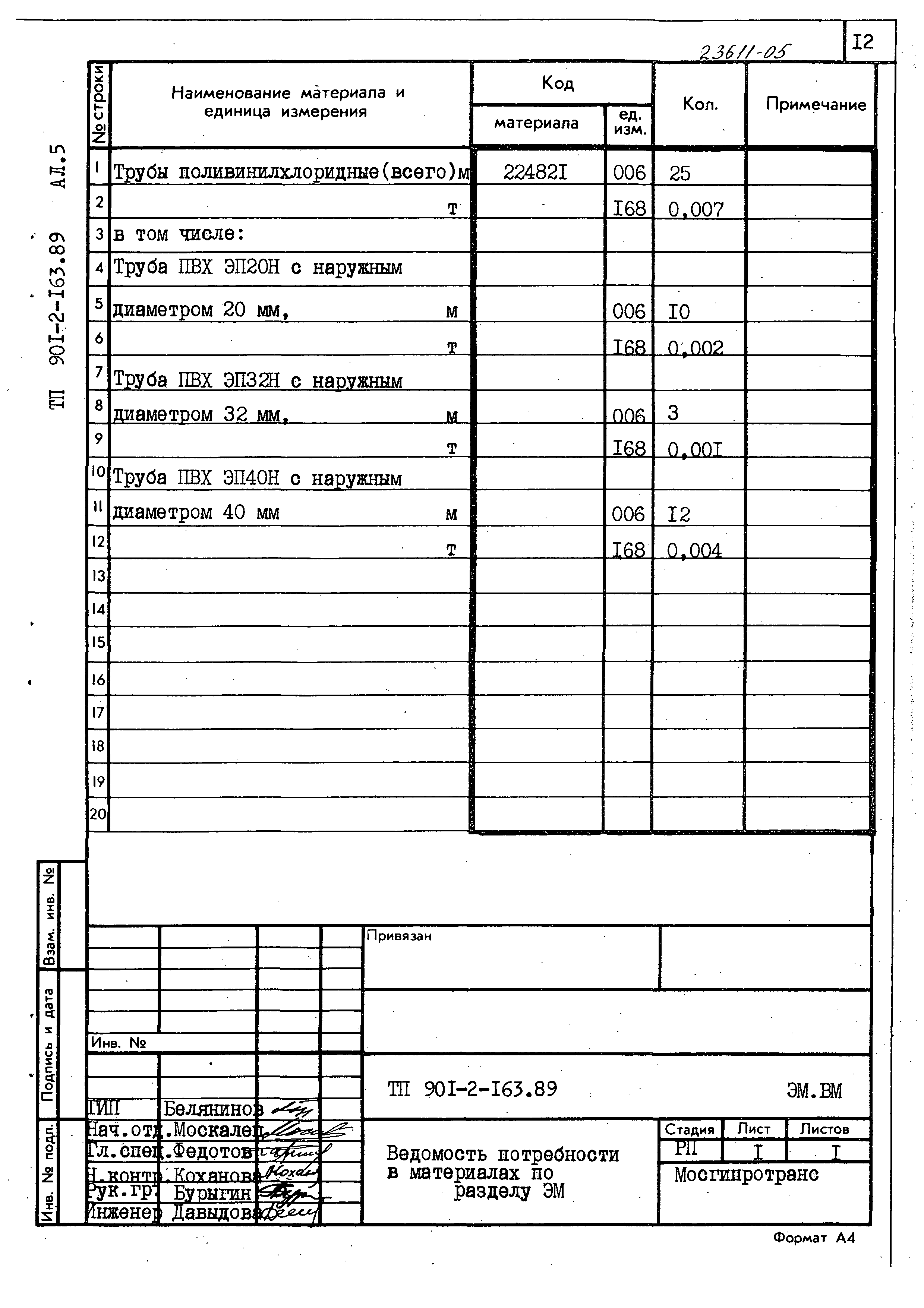 Типовой проект 901-2-163.89