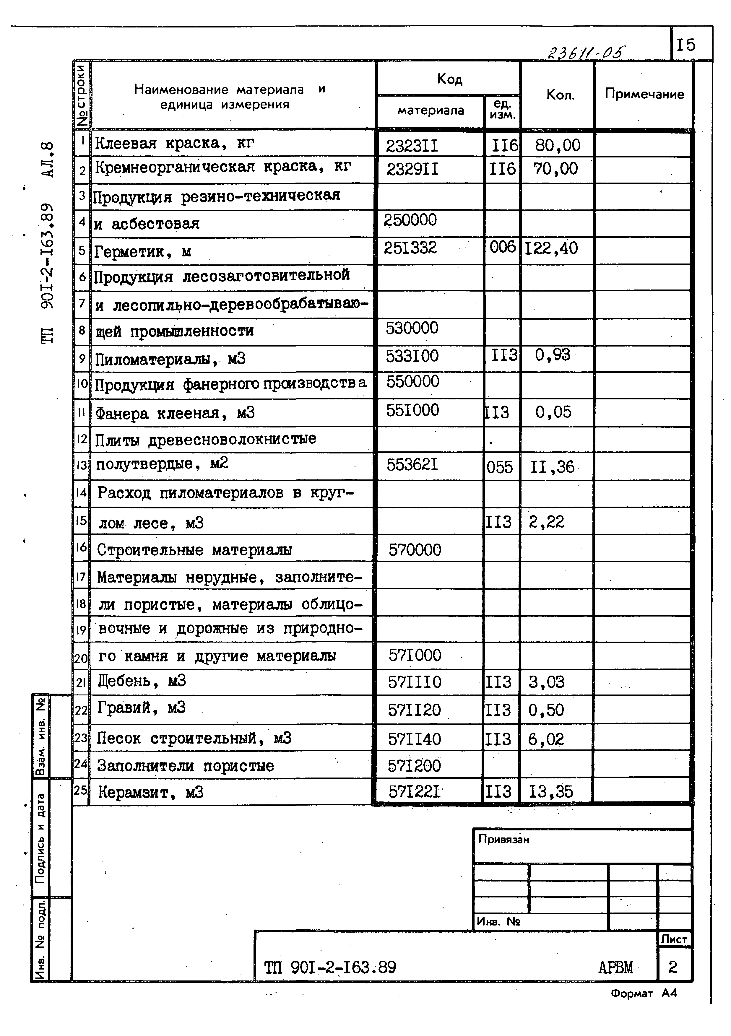 Типовой проект 901-2-163.89