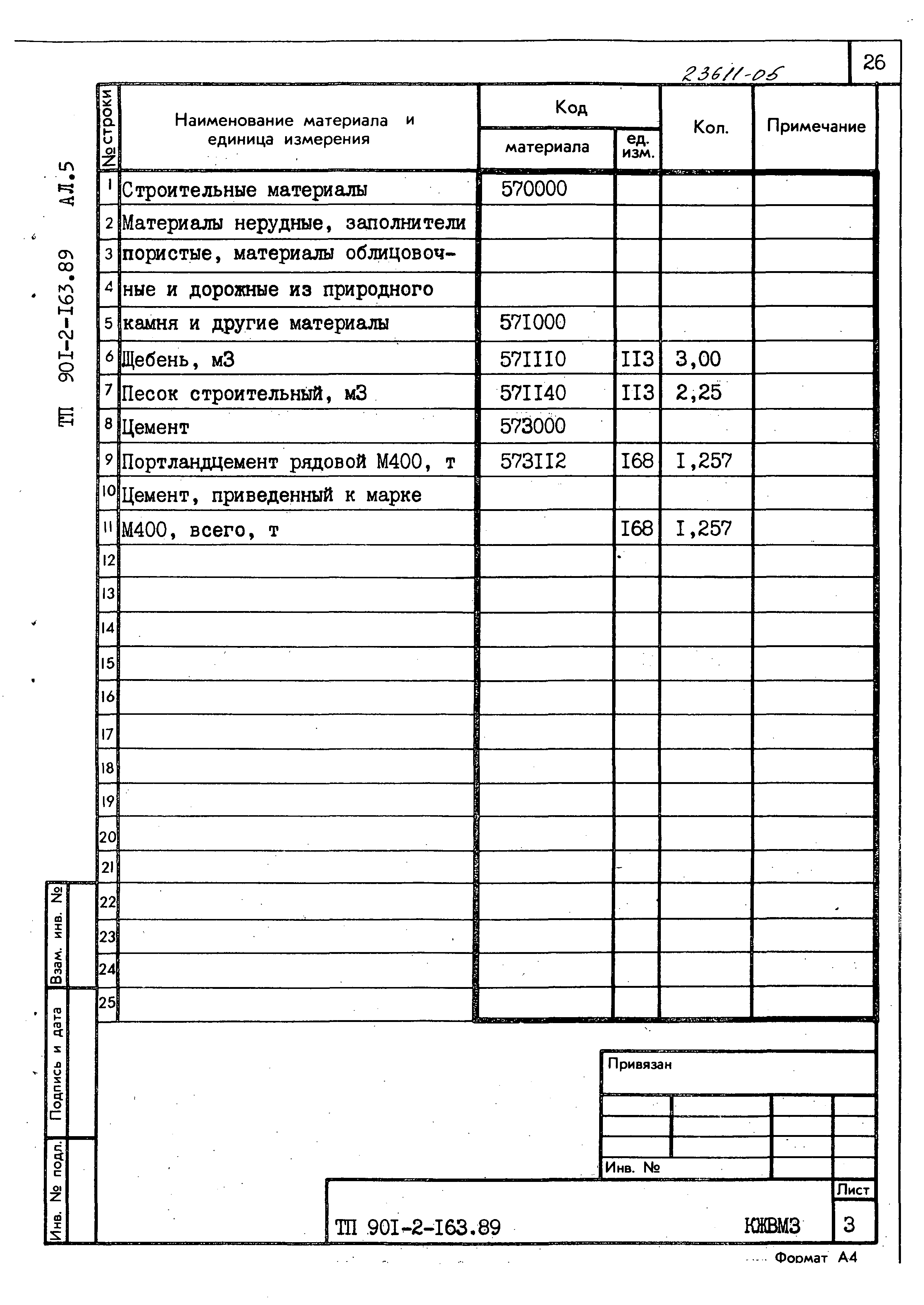 Типовой проект 901-2-163.89