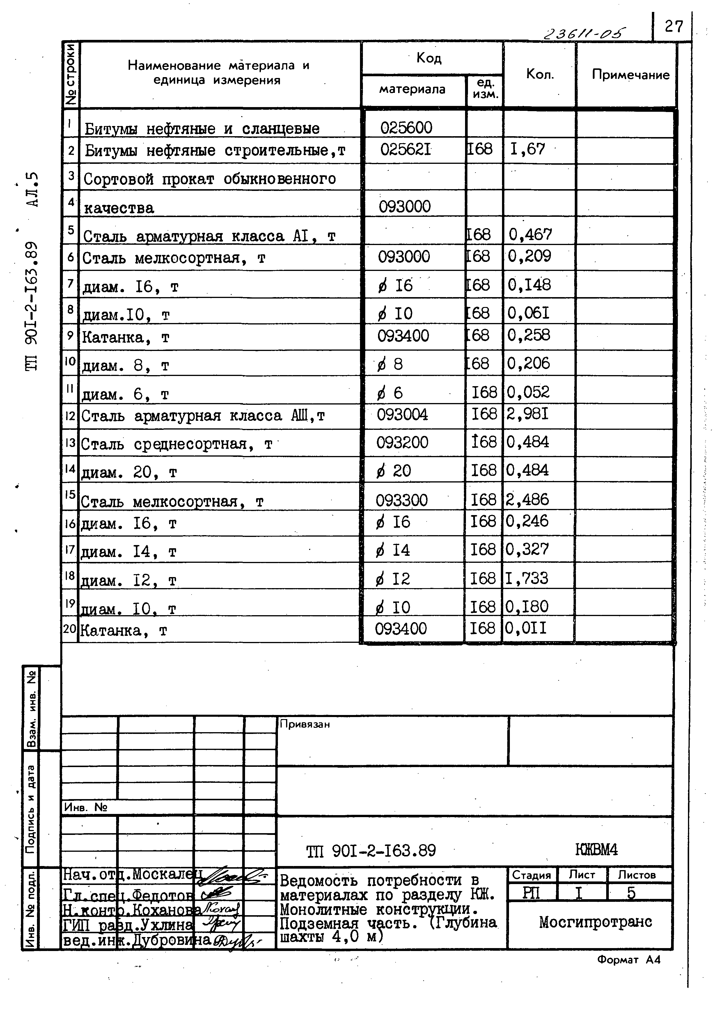 Типовой проект 901-2-163.89