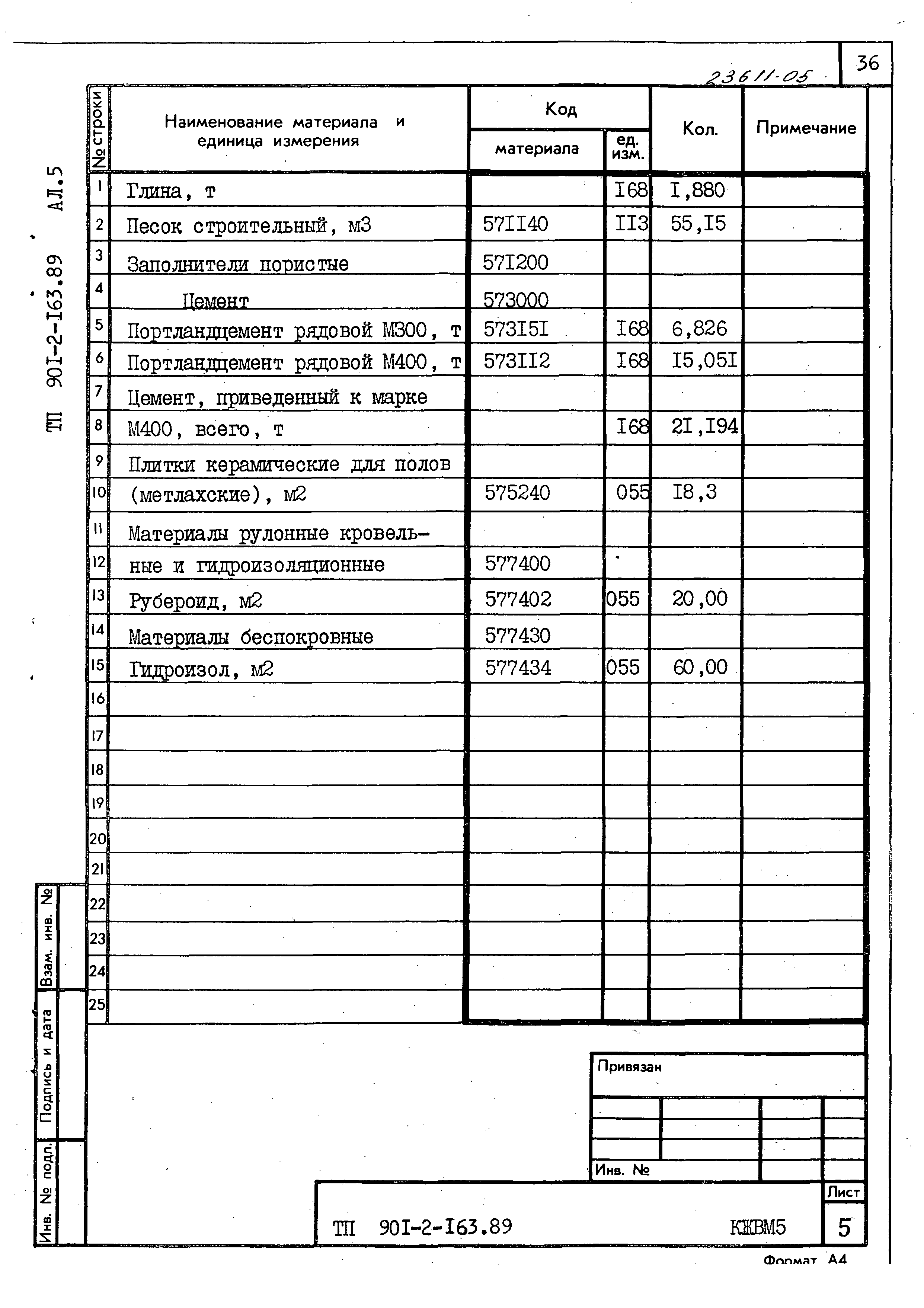 Типовой проект 901-2-163.89