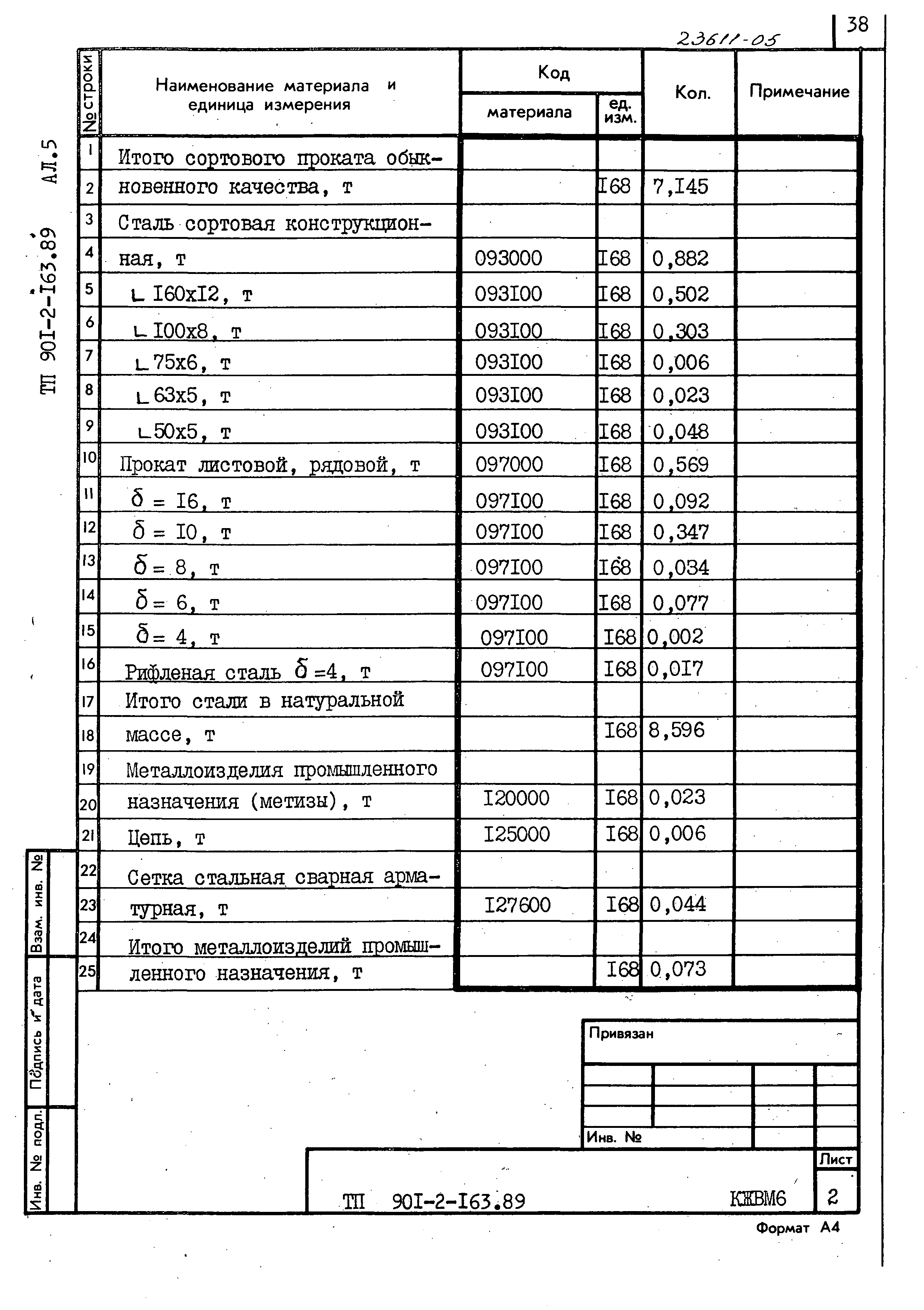 Типовой проект 901-2-163.89