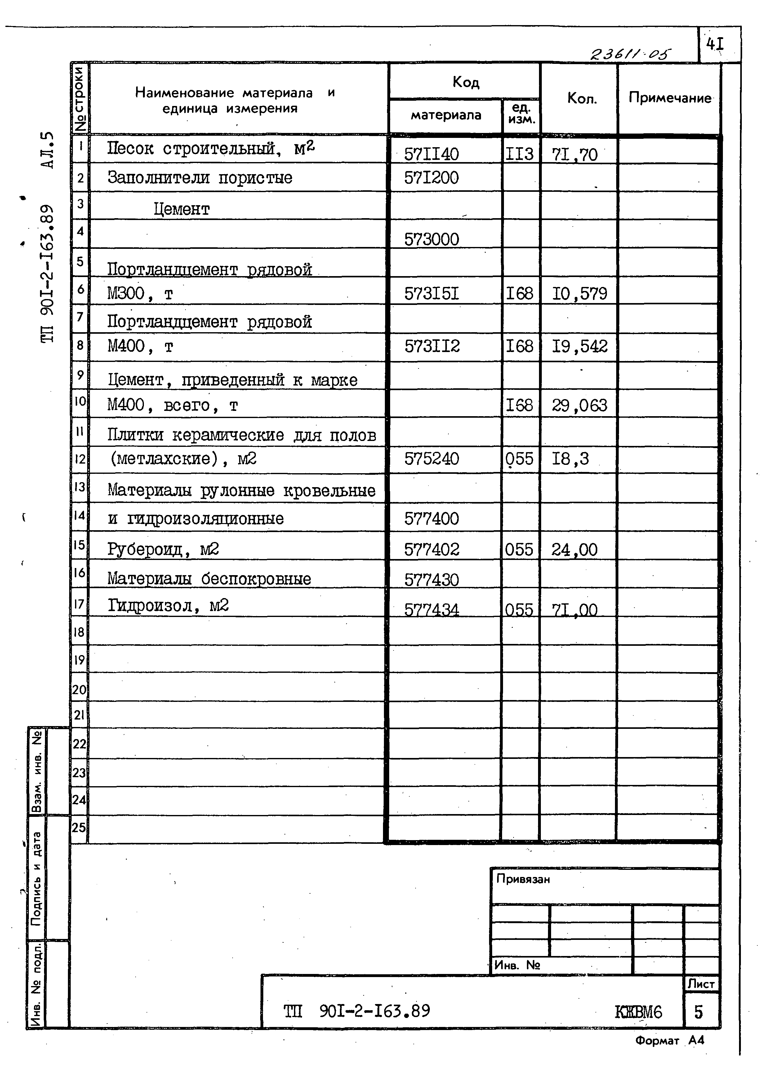 Типовой проект 901-2-163.89