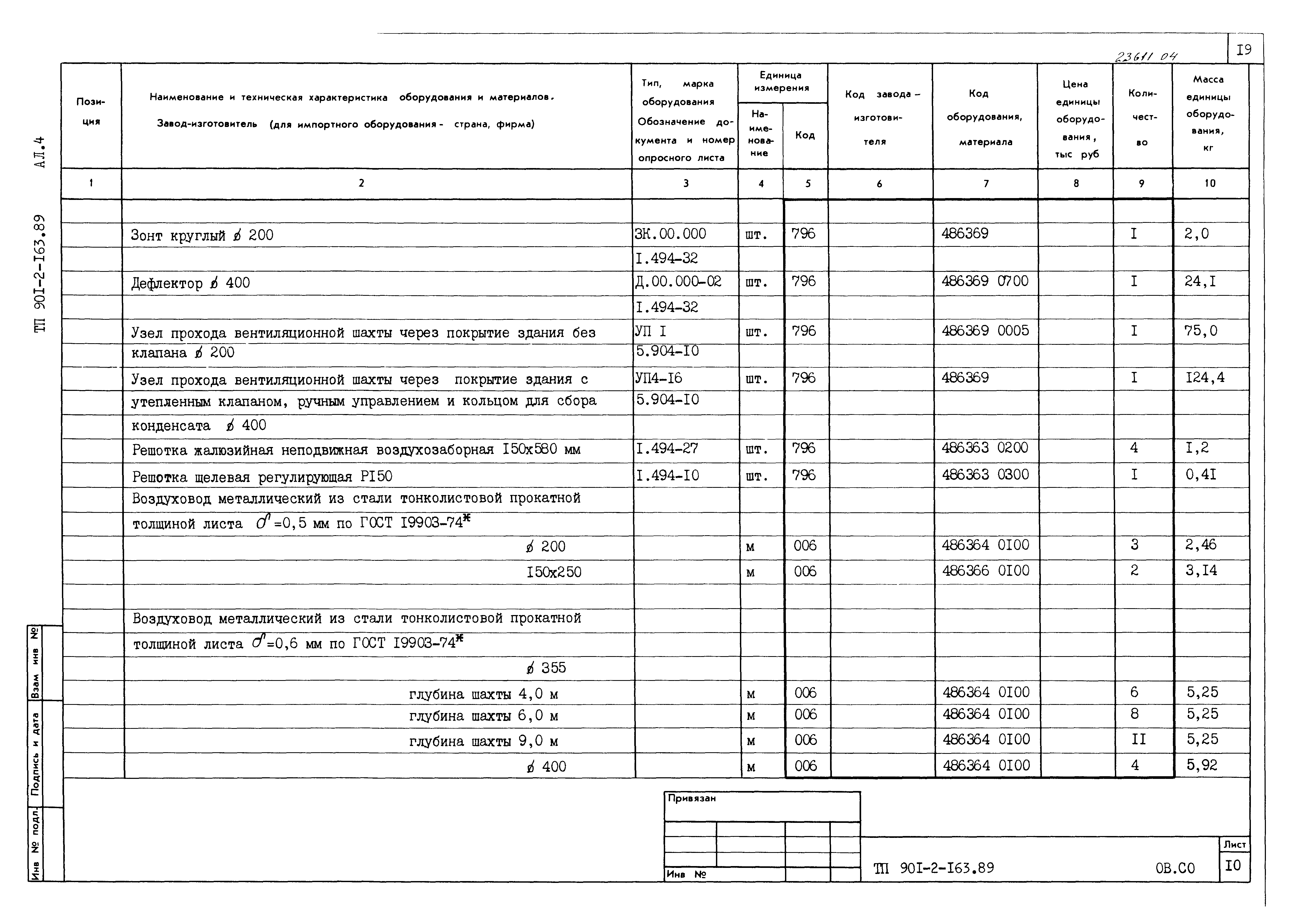 Типовой проект 901-2-163.89