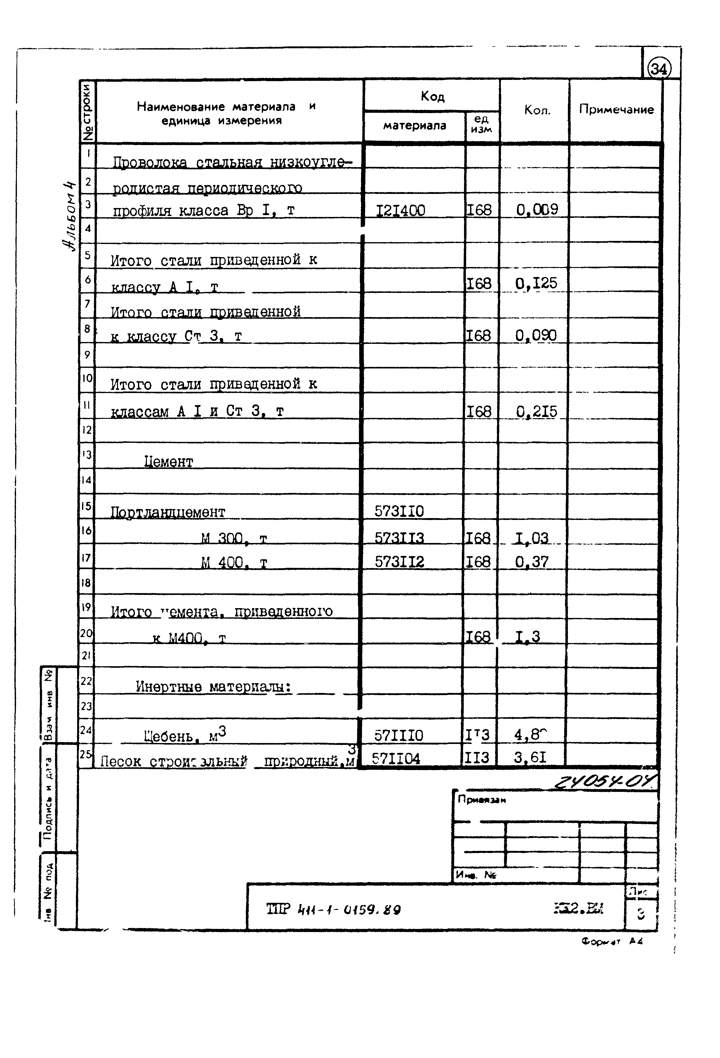 Типовые проектные решения 411-1-0159.89