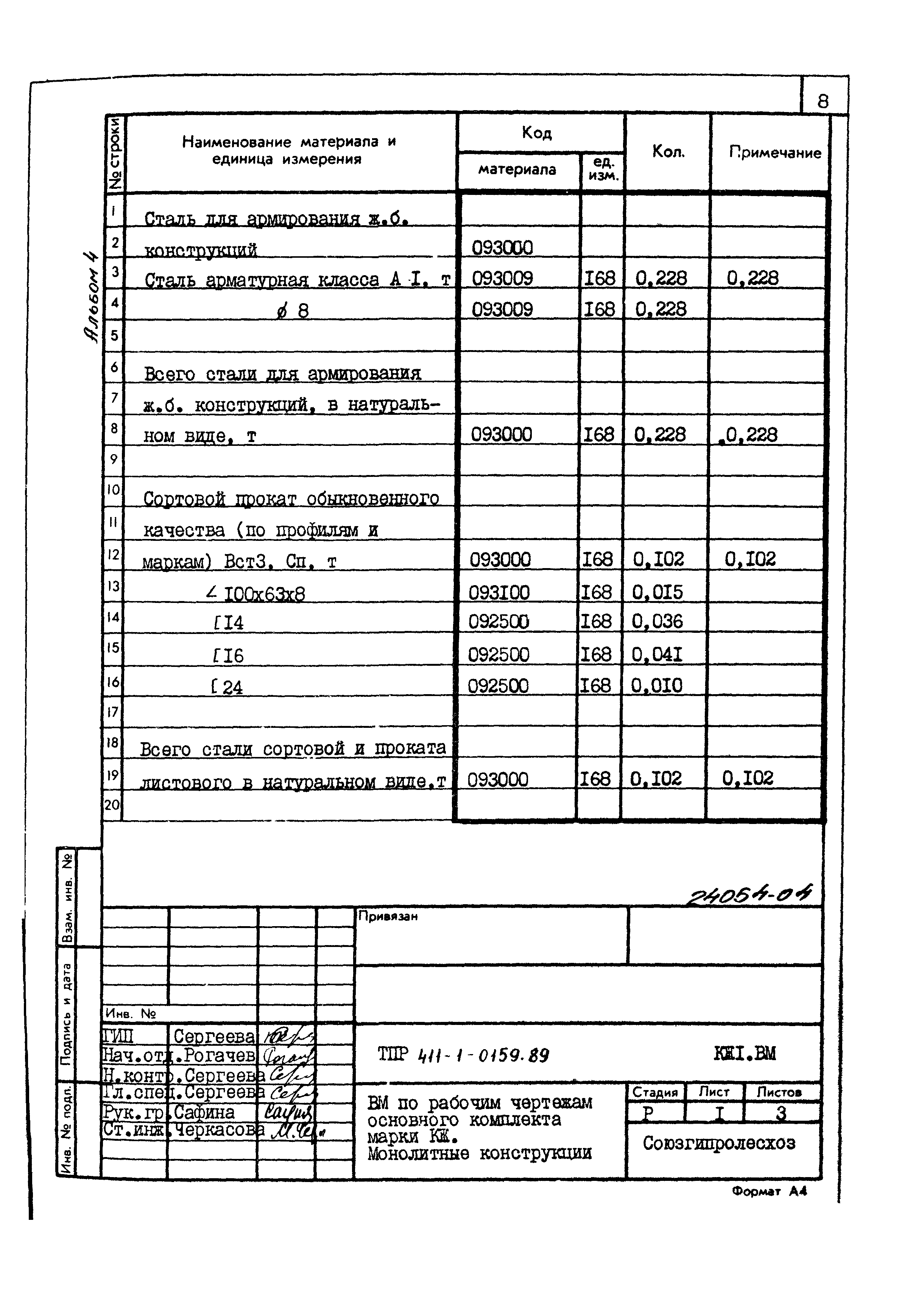 Типовые проектные решения 411-1-0159.89