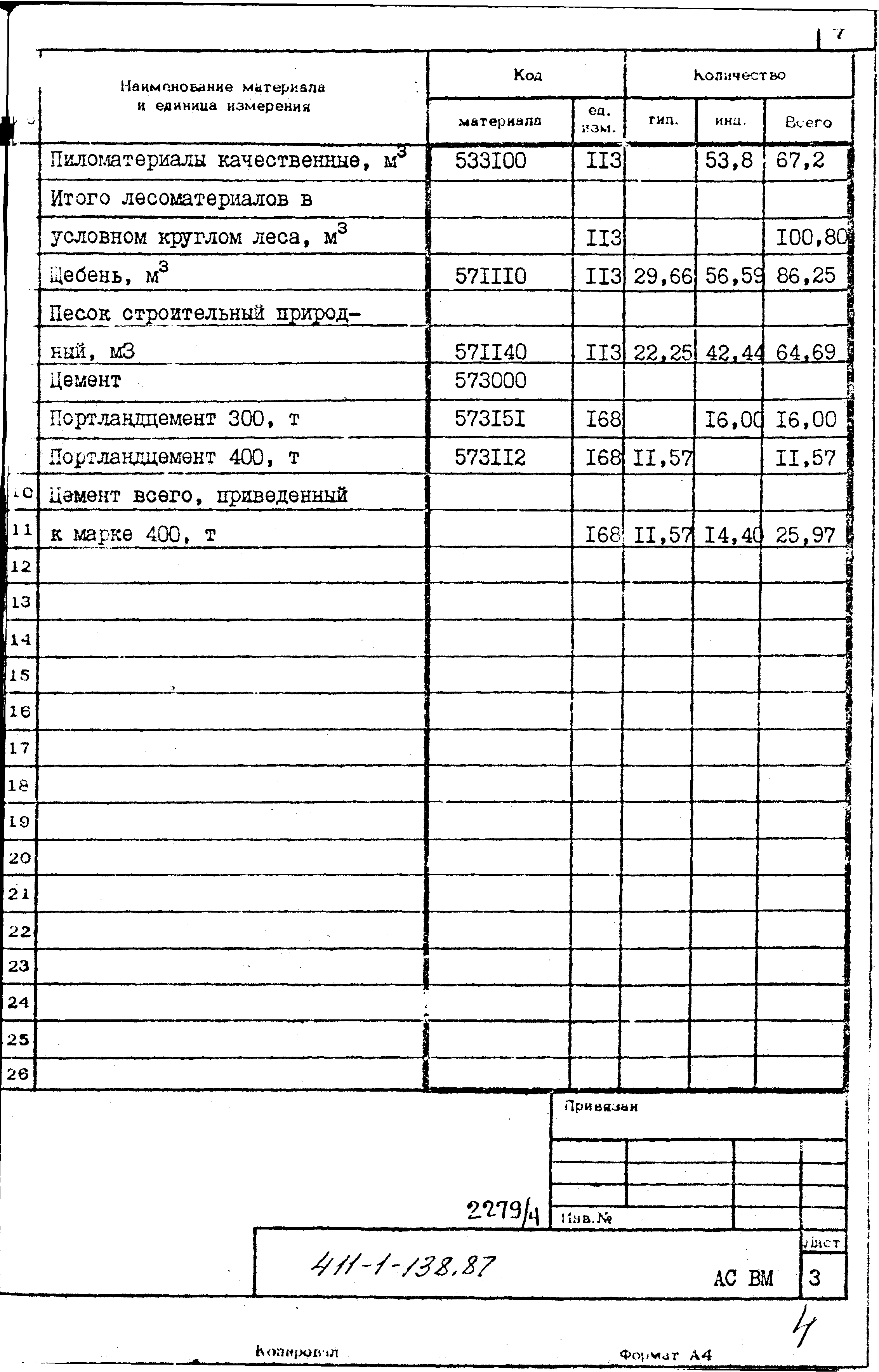 Типовой проект 411-1-138.87