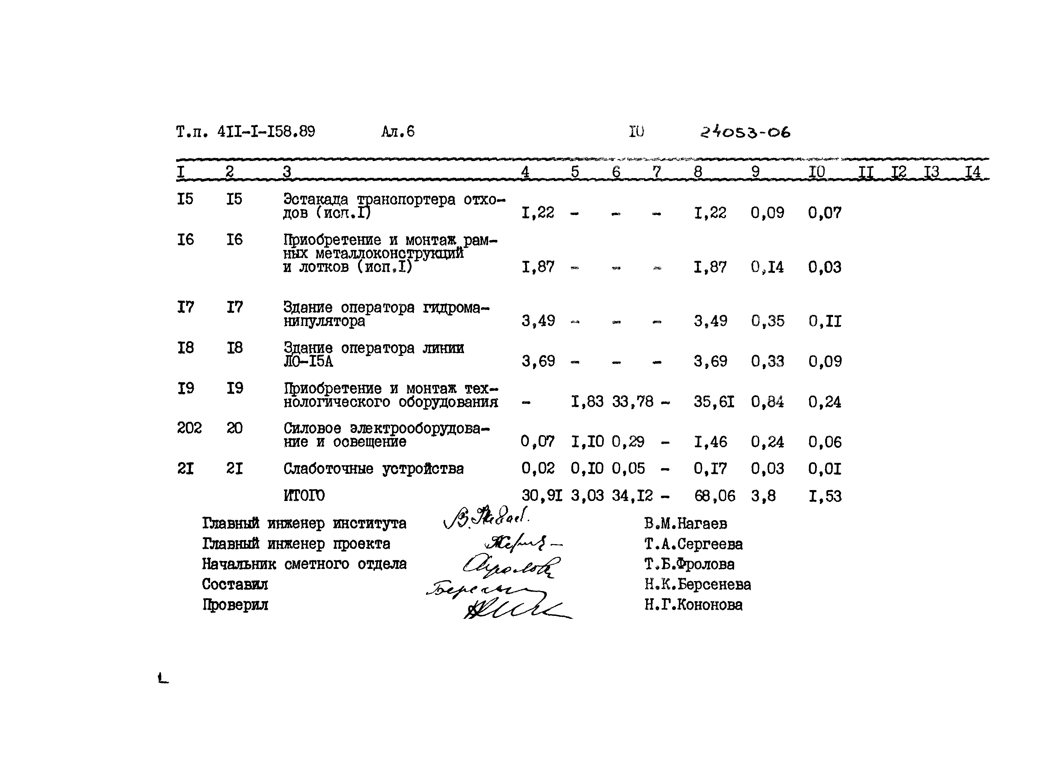 Типовой проект 411-1-158.89