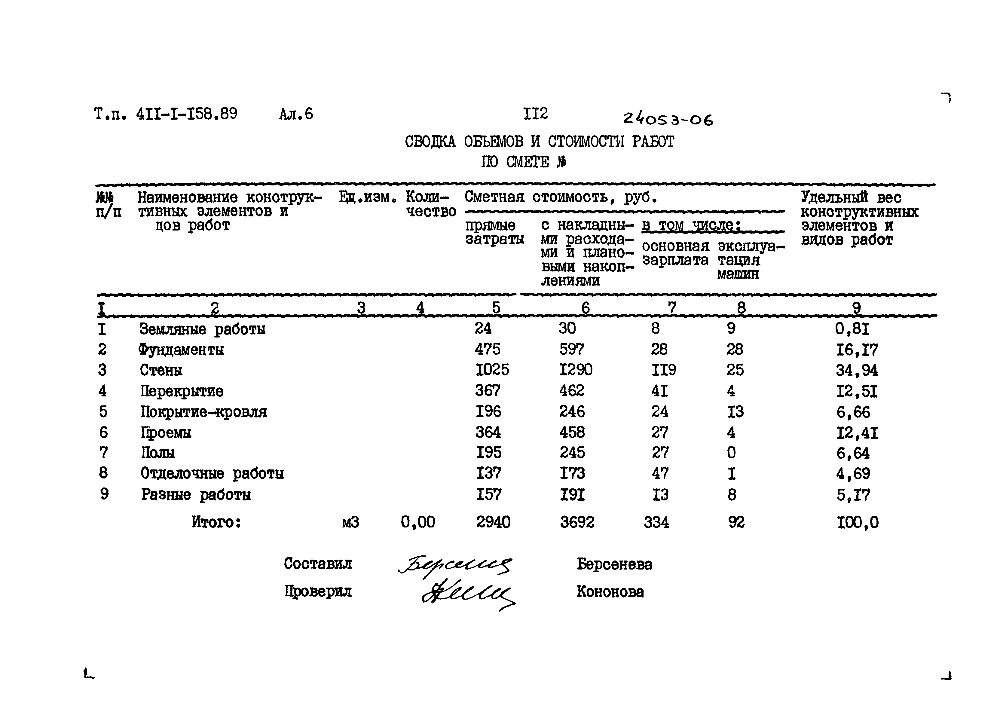 Типовой проект 411-1-158.89