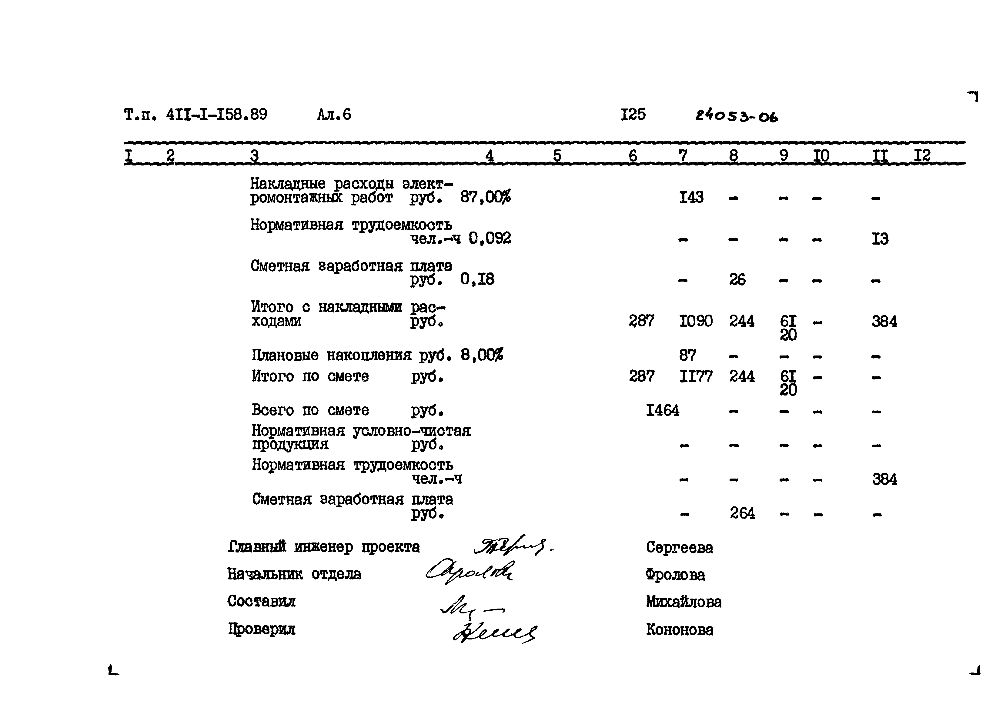 Типовой проект 411-1-158.89