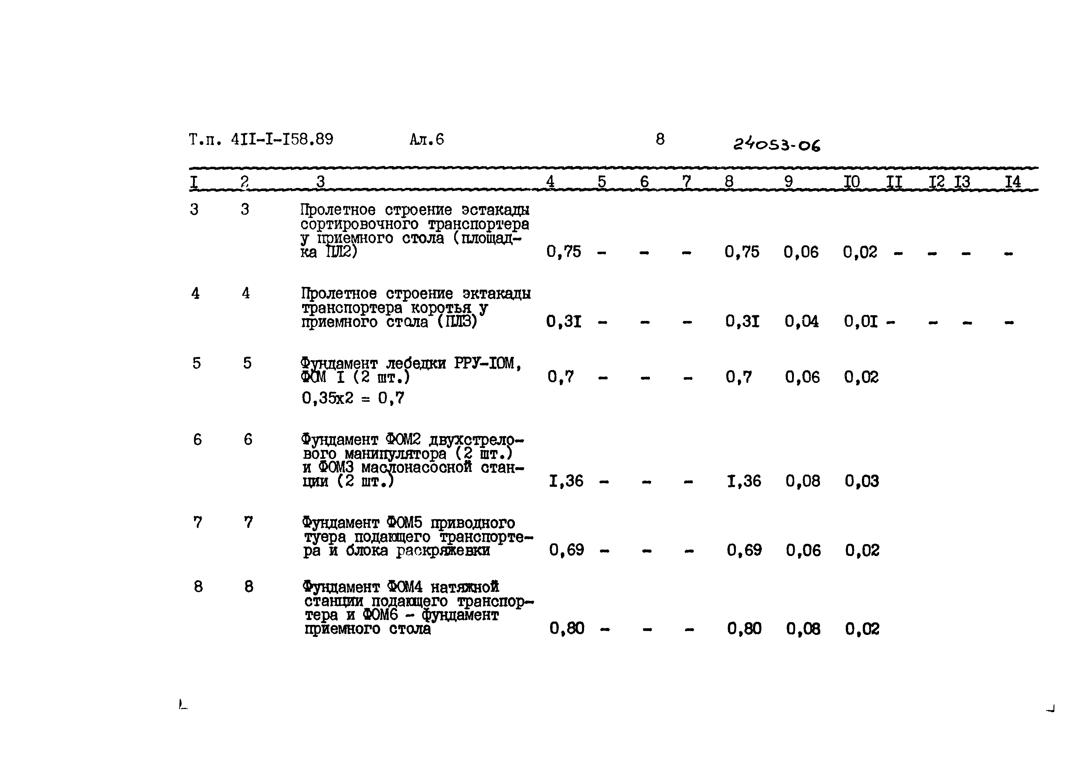 Типовой проект 411-1-158.89