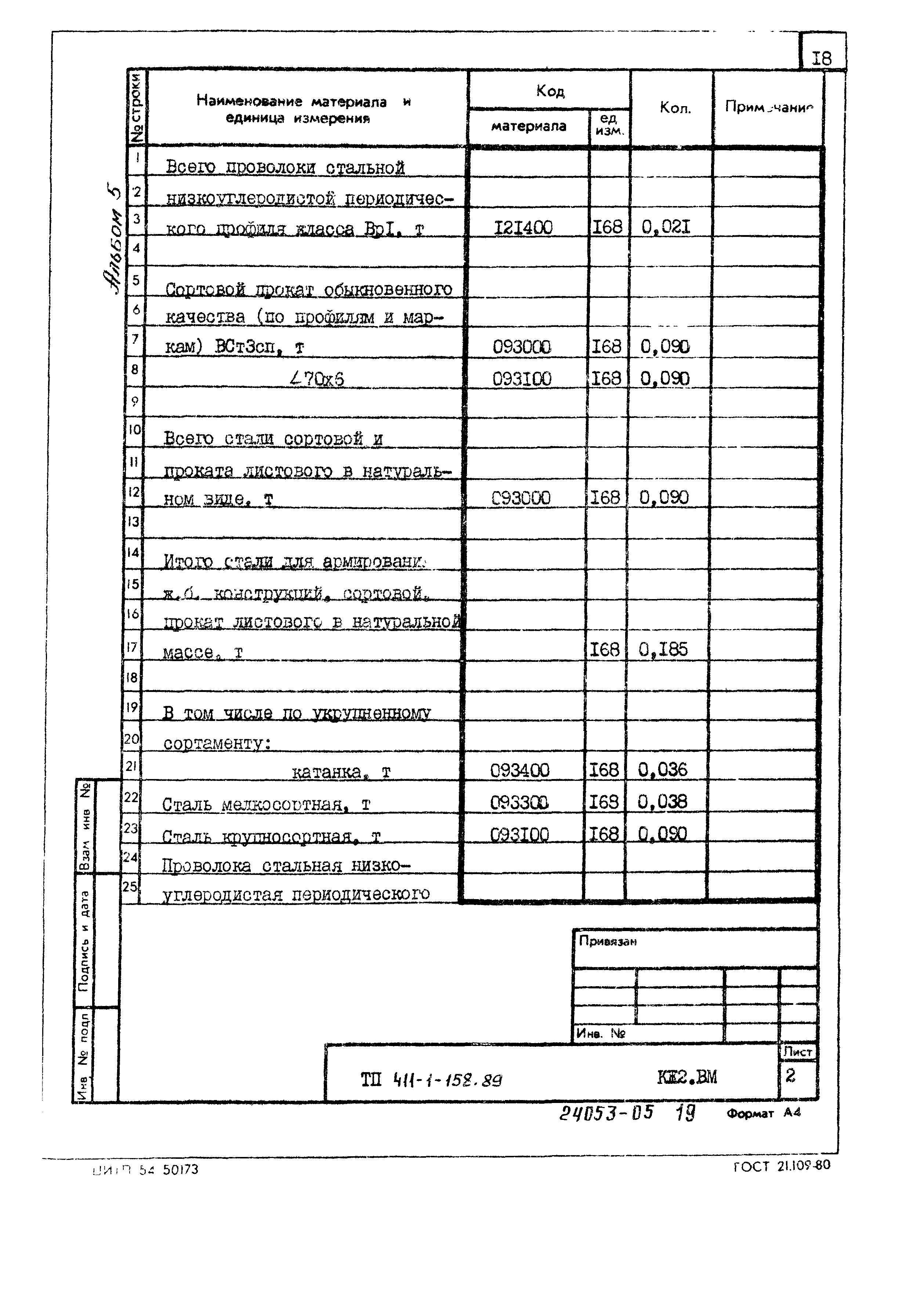 Типовой проект 411-1-158.89