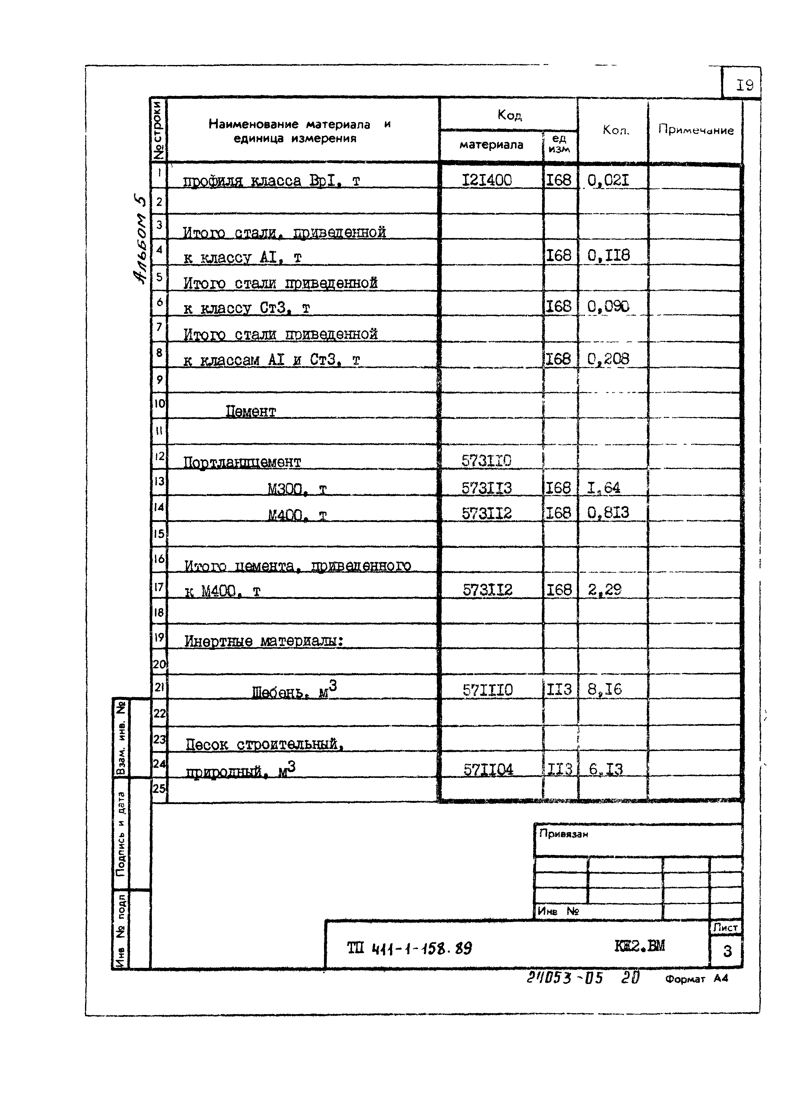 Типовой проект 411-1-158.89