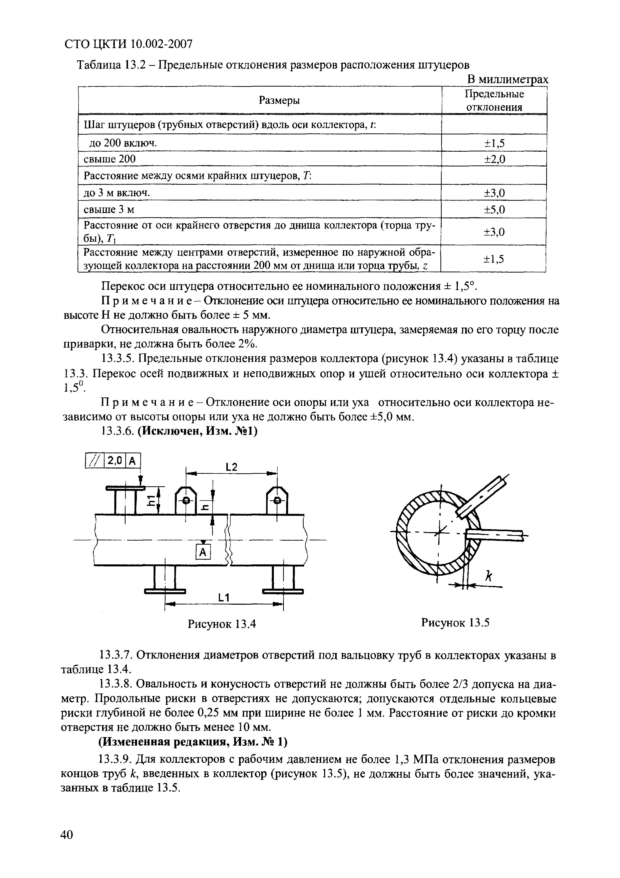 СТО ЦКТИ 10.002-2007