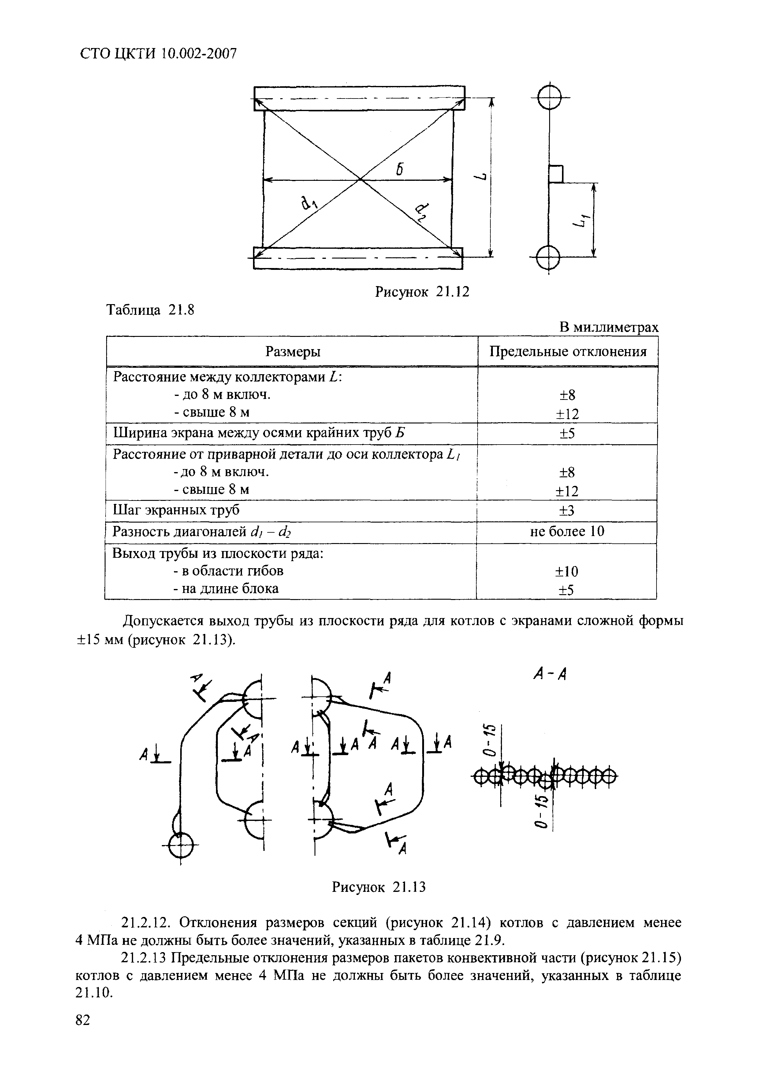 СТО ЦКТИ 10.002-2007