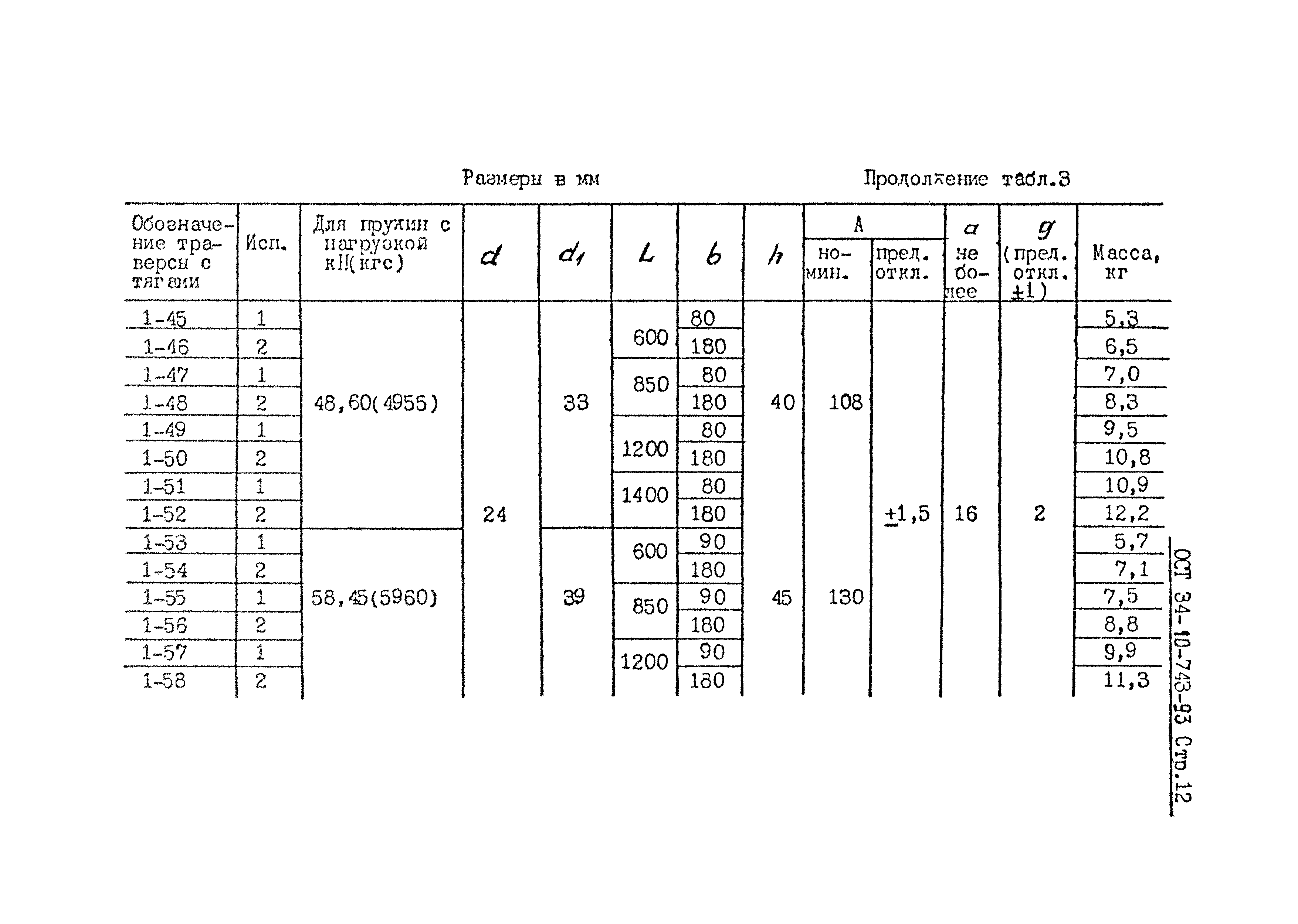 ОСТ 34-10-743-93