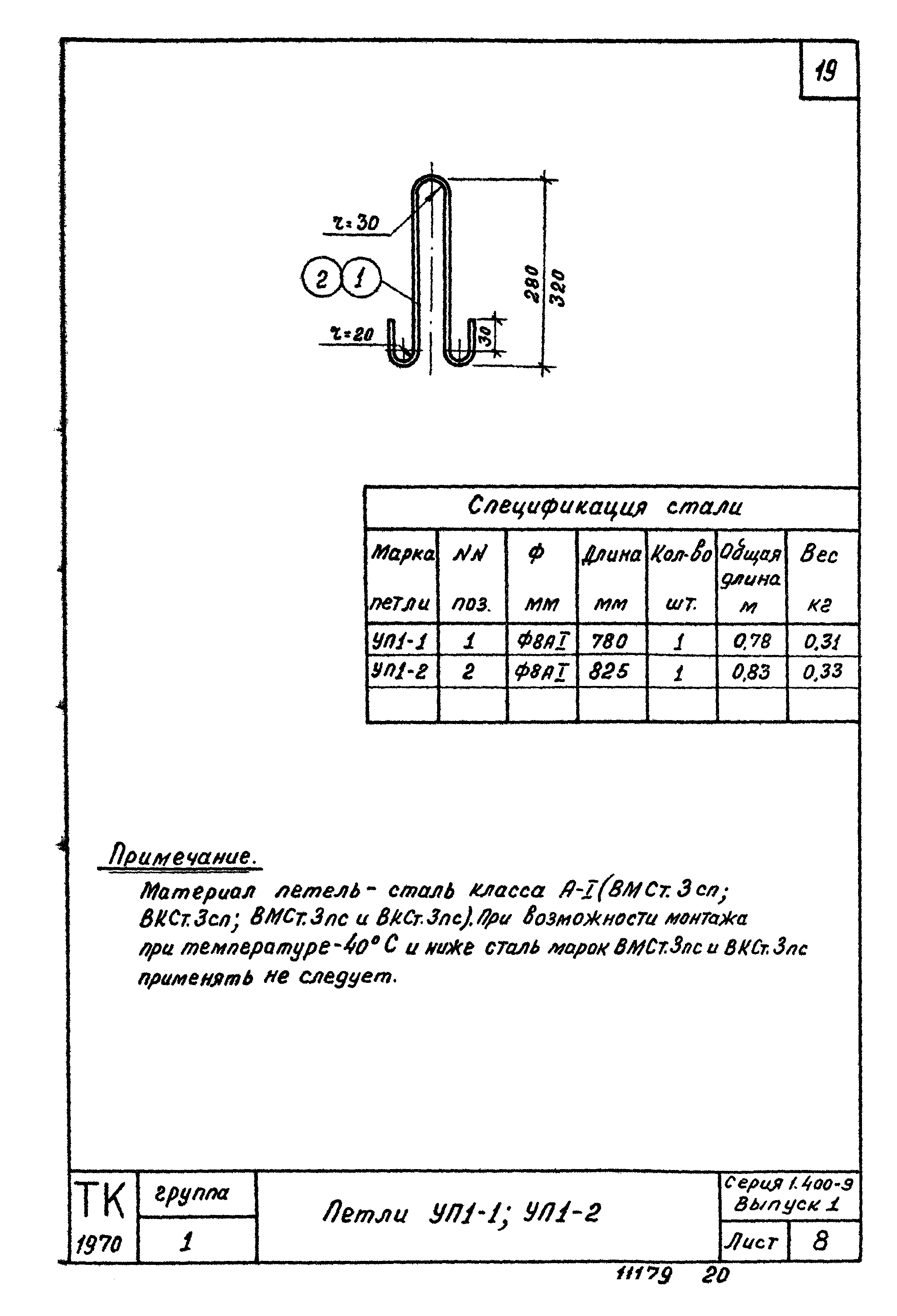 строповочные петли сборных бетонных и железобетонных конструкций конструирование расчет и испытания