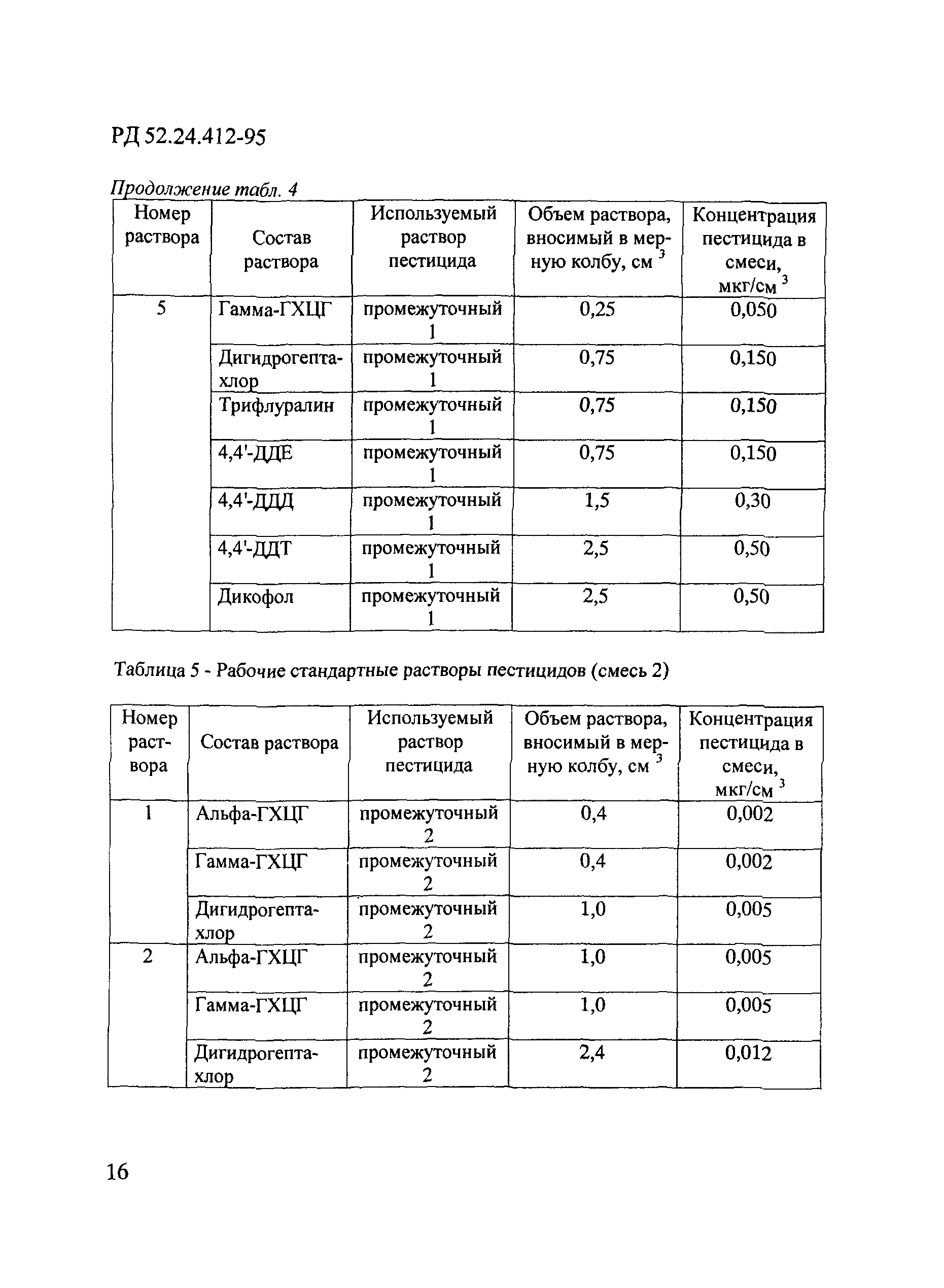 РД 52.24.412-95