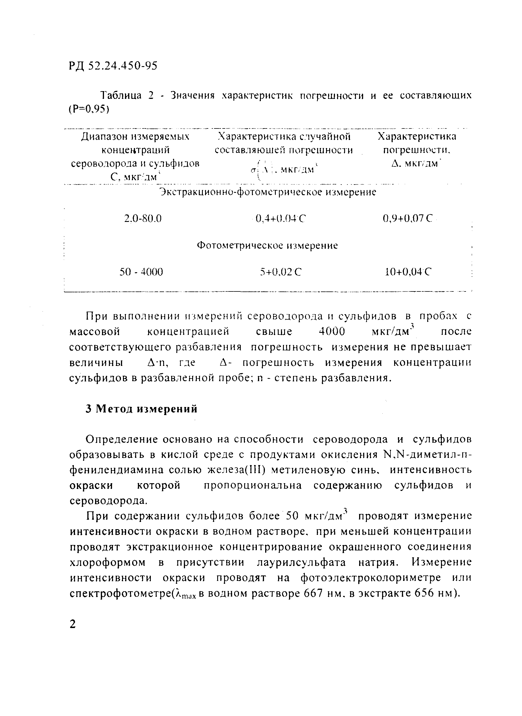 РД 52.24.450-95