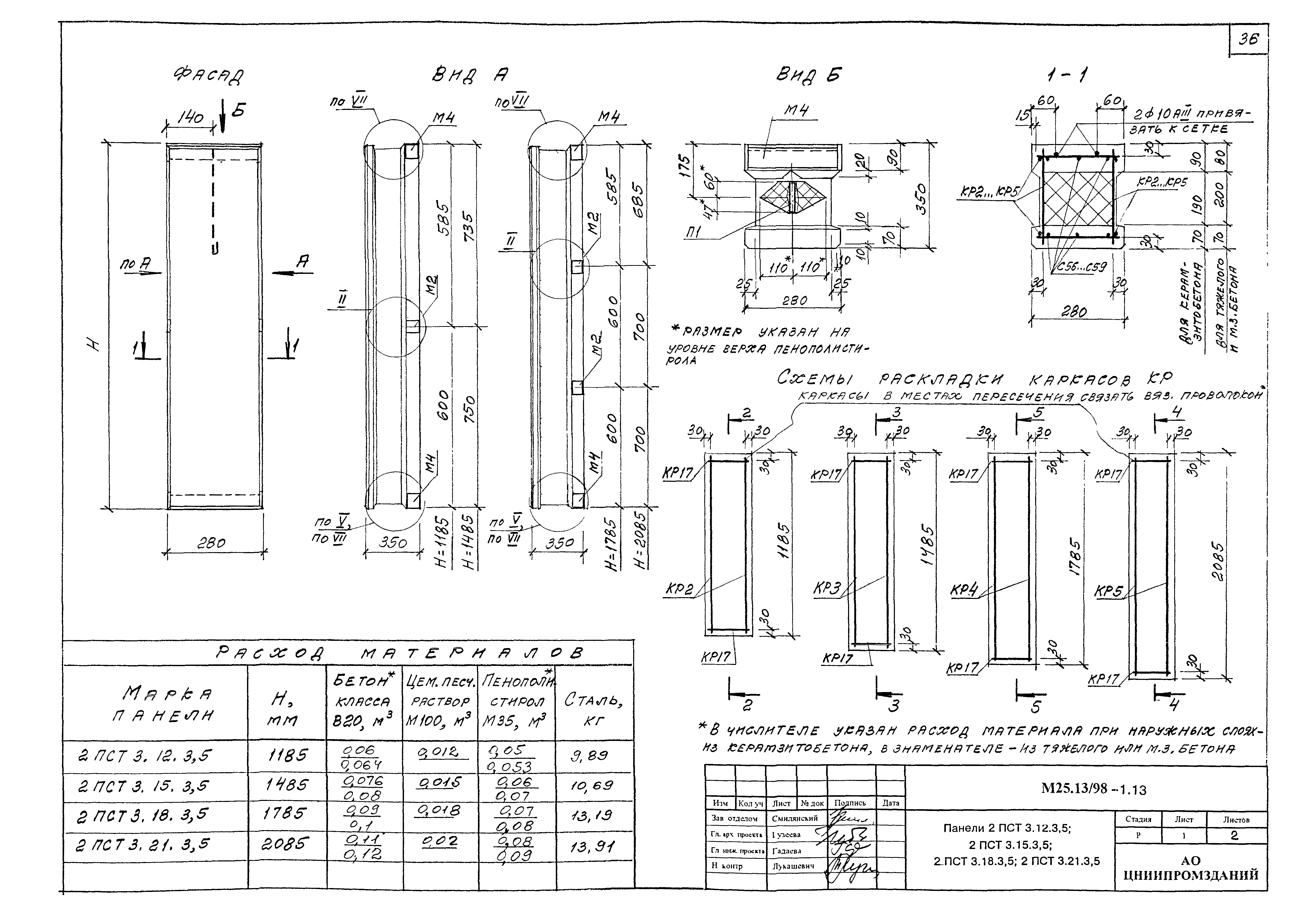 Шифр М25.13/98