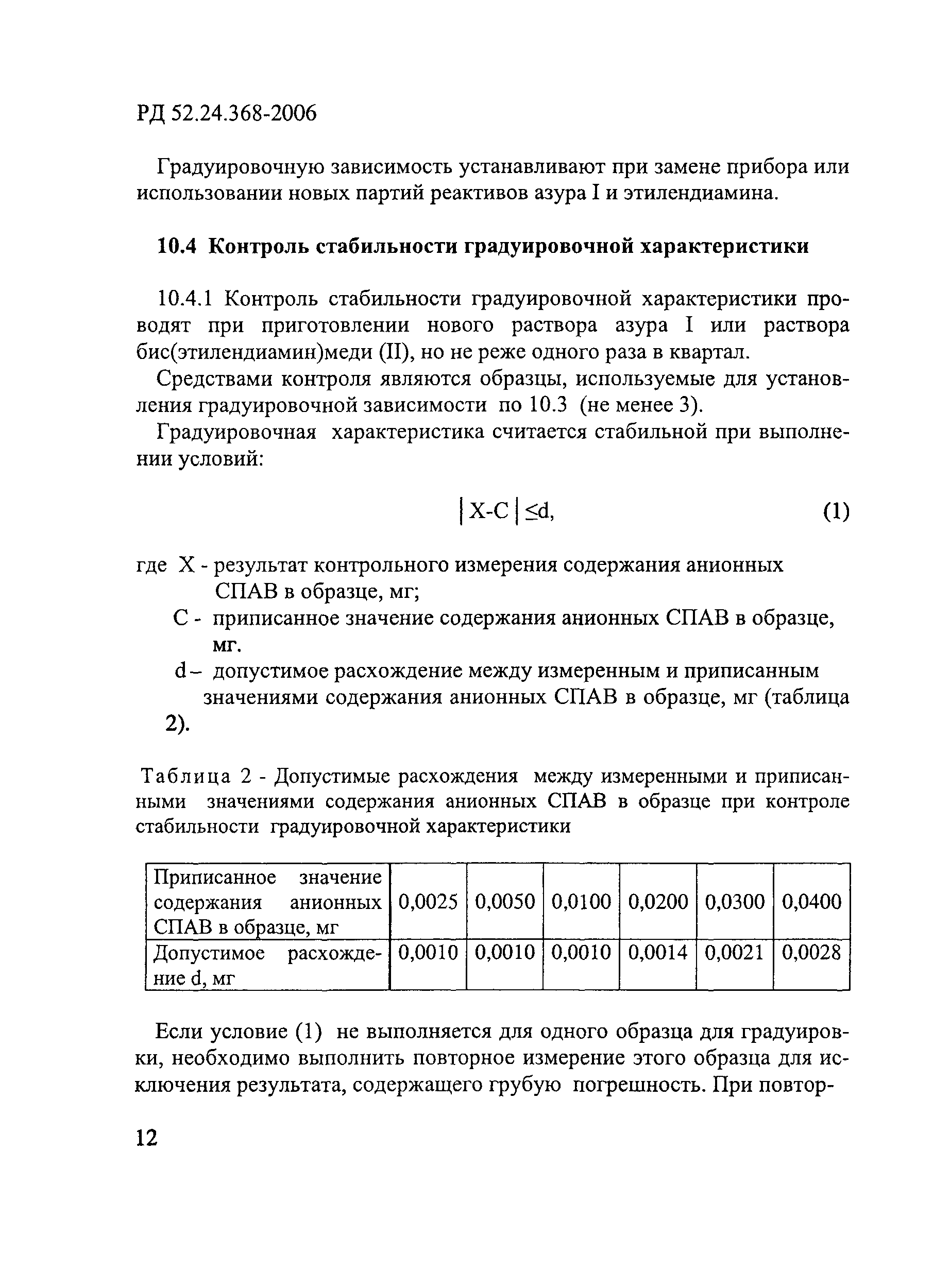 РД 52.24.368-2006