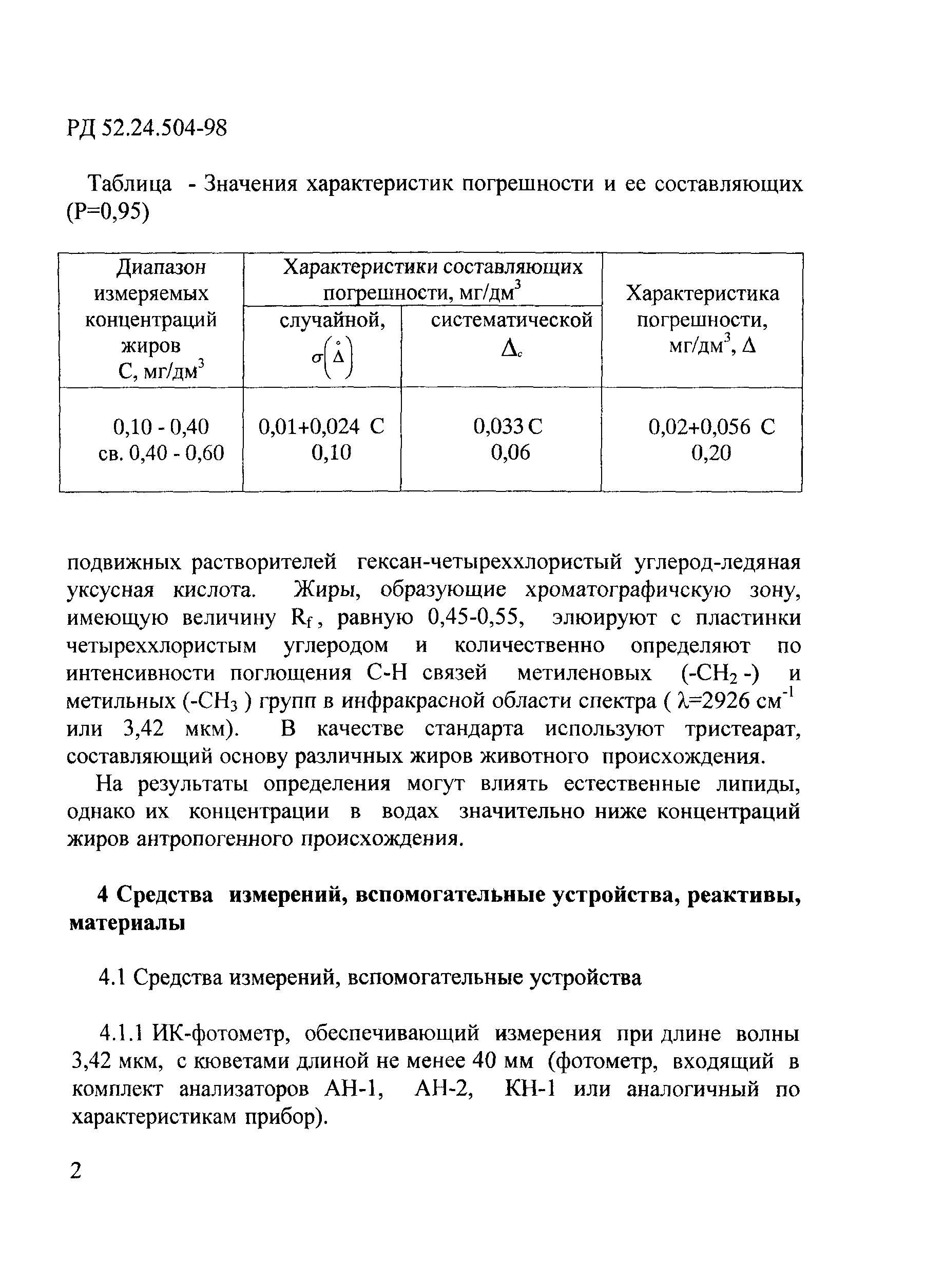 РД 52.24.504-98