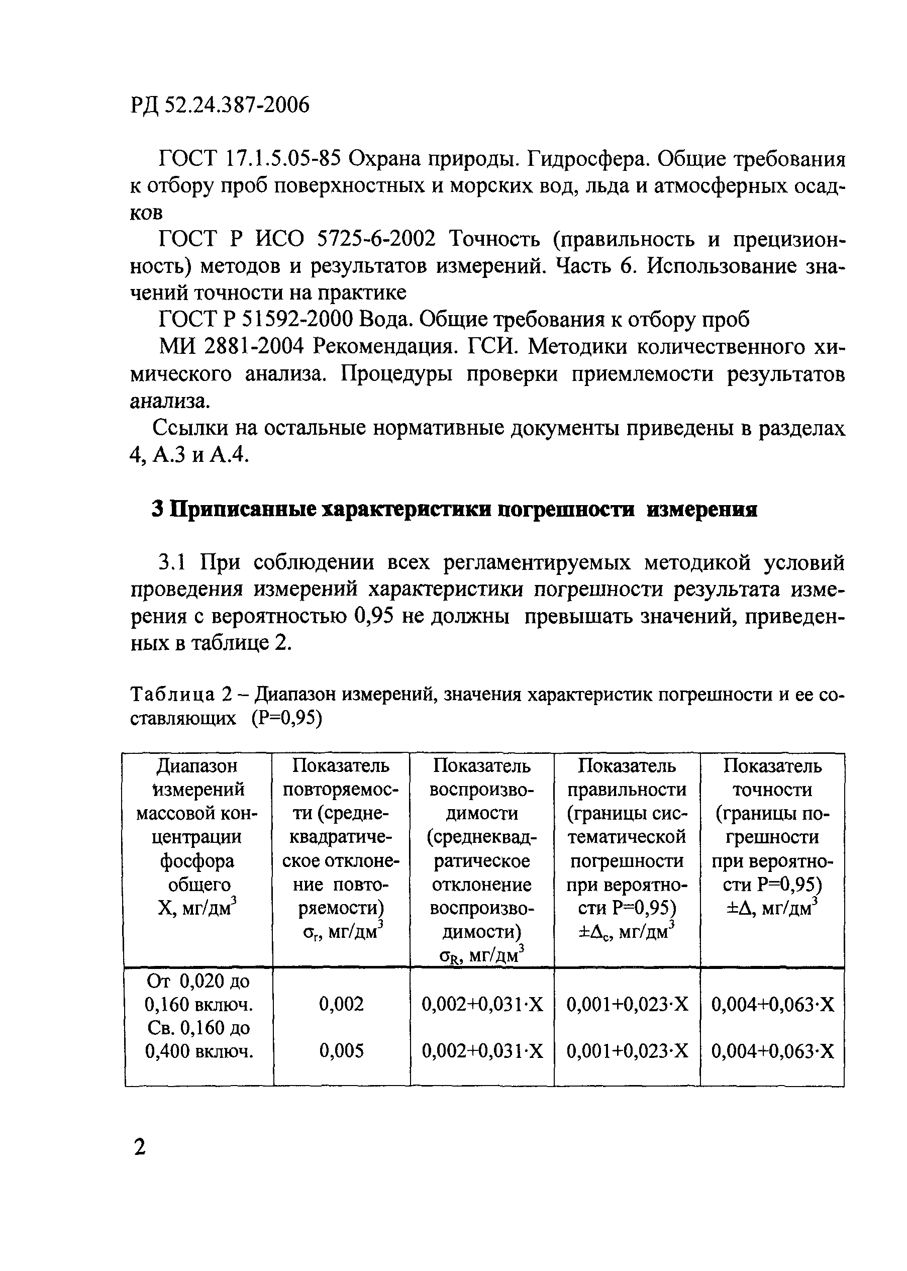 РД 52.24.387-2006