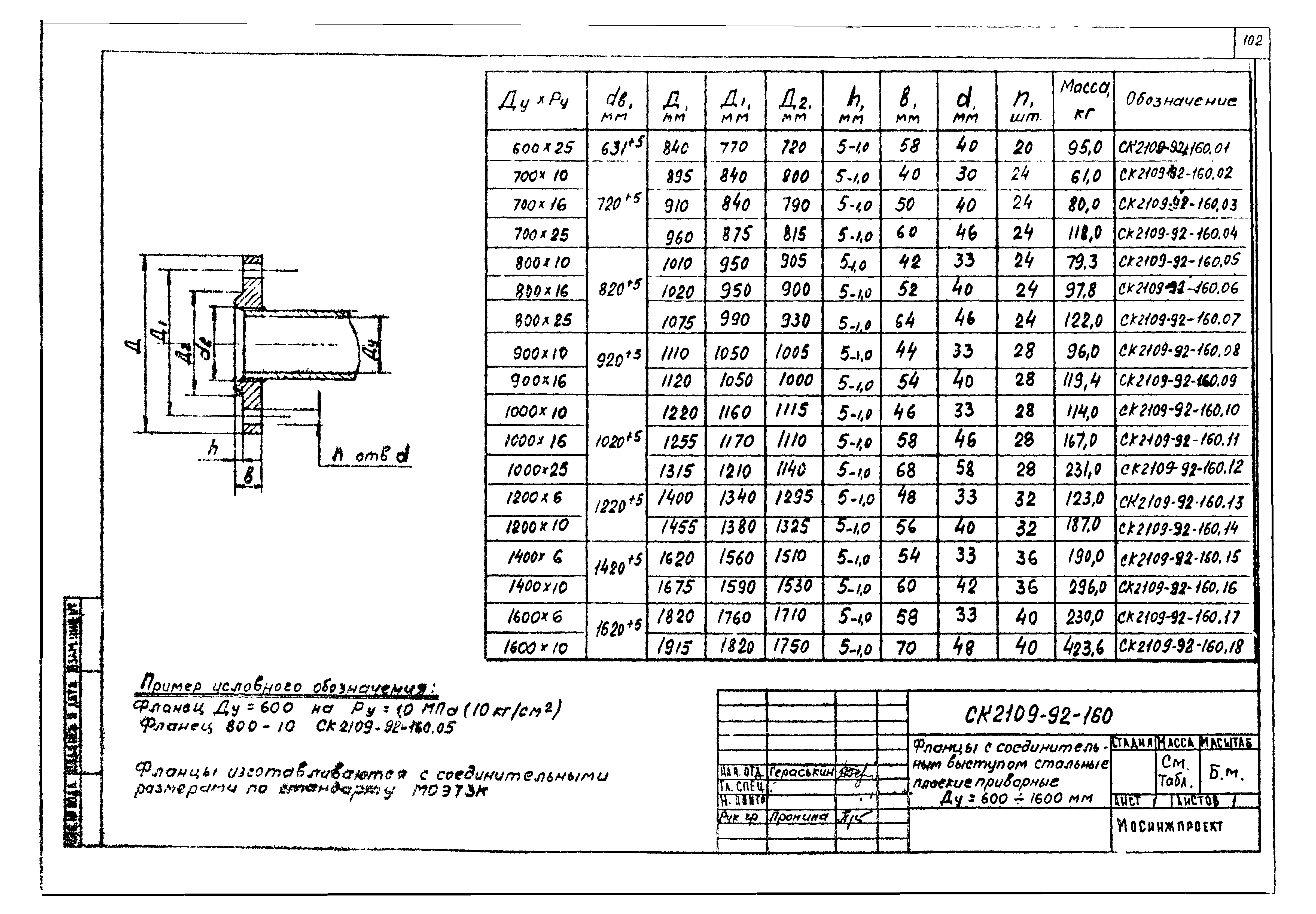 Альбом СК 2109-92