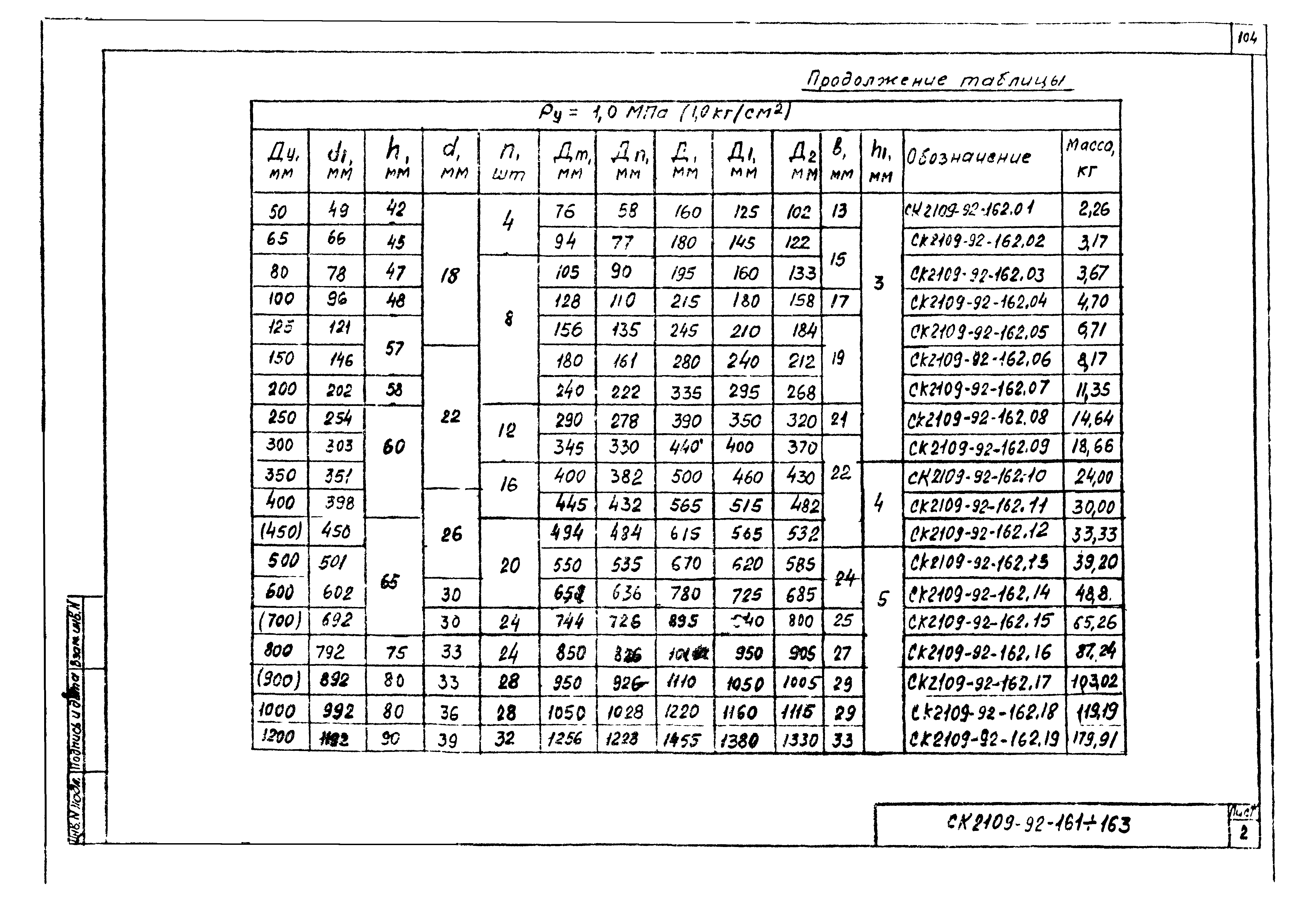 Альбом СК 2109-92