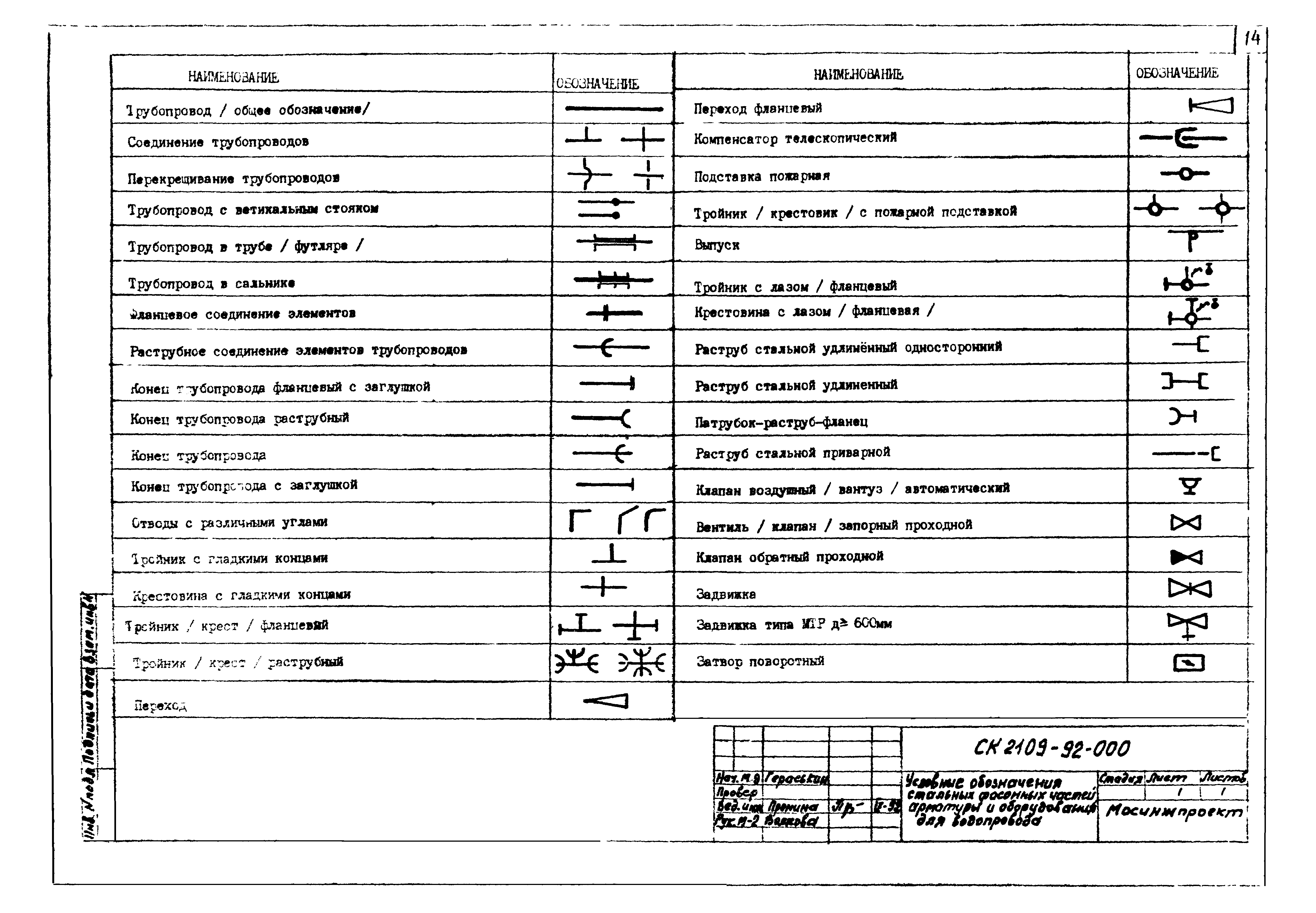 Альбом СК 2109-92