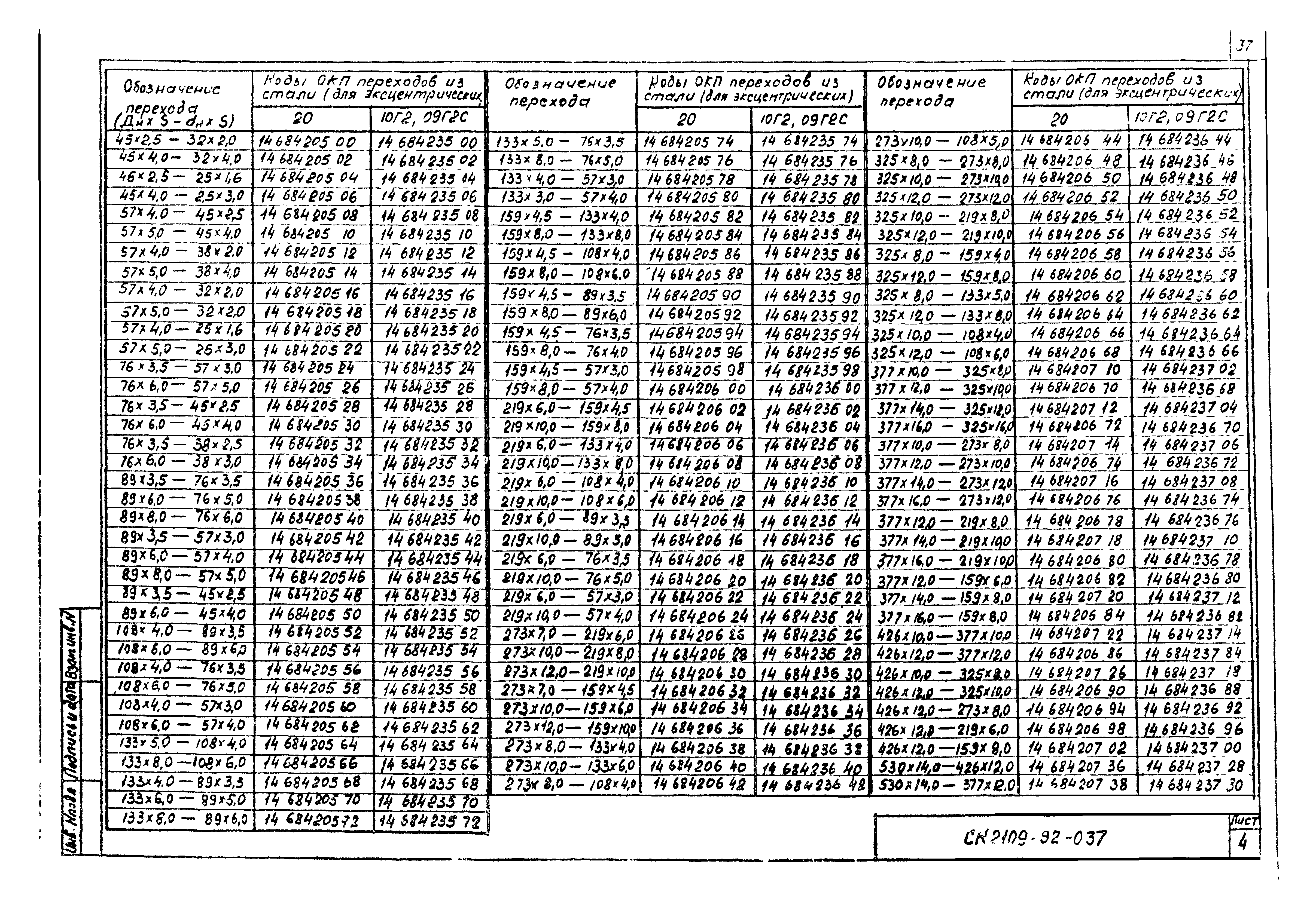 Альбом СК 2109-92