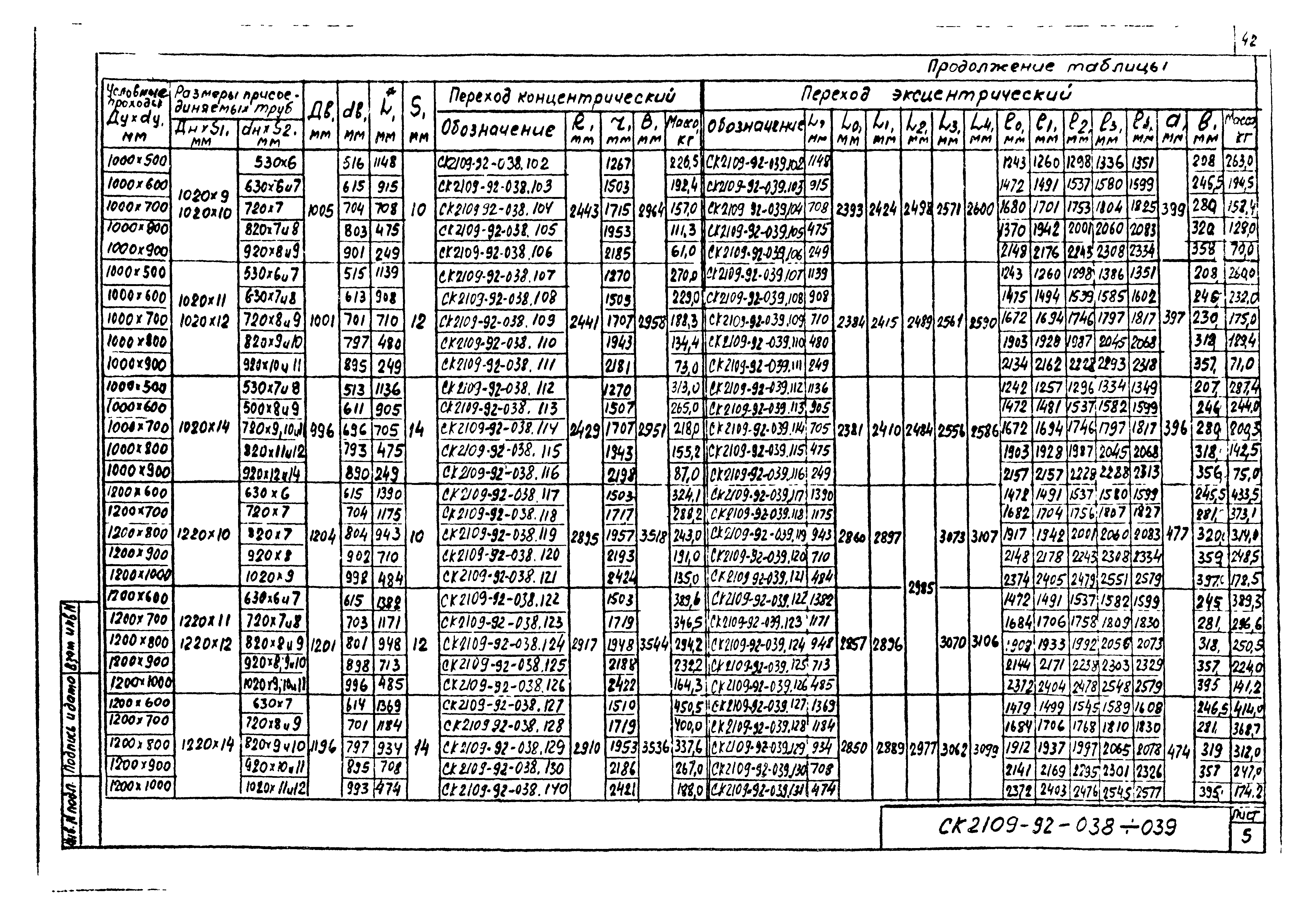 Альбом СК 2109-92