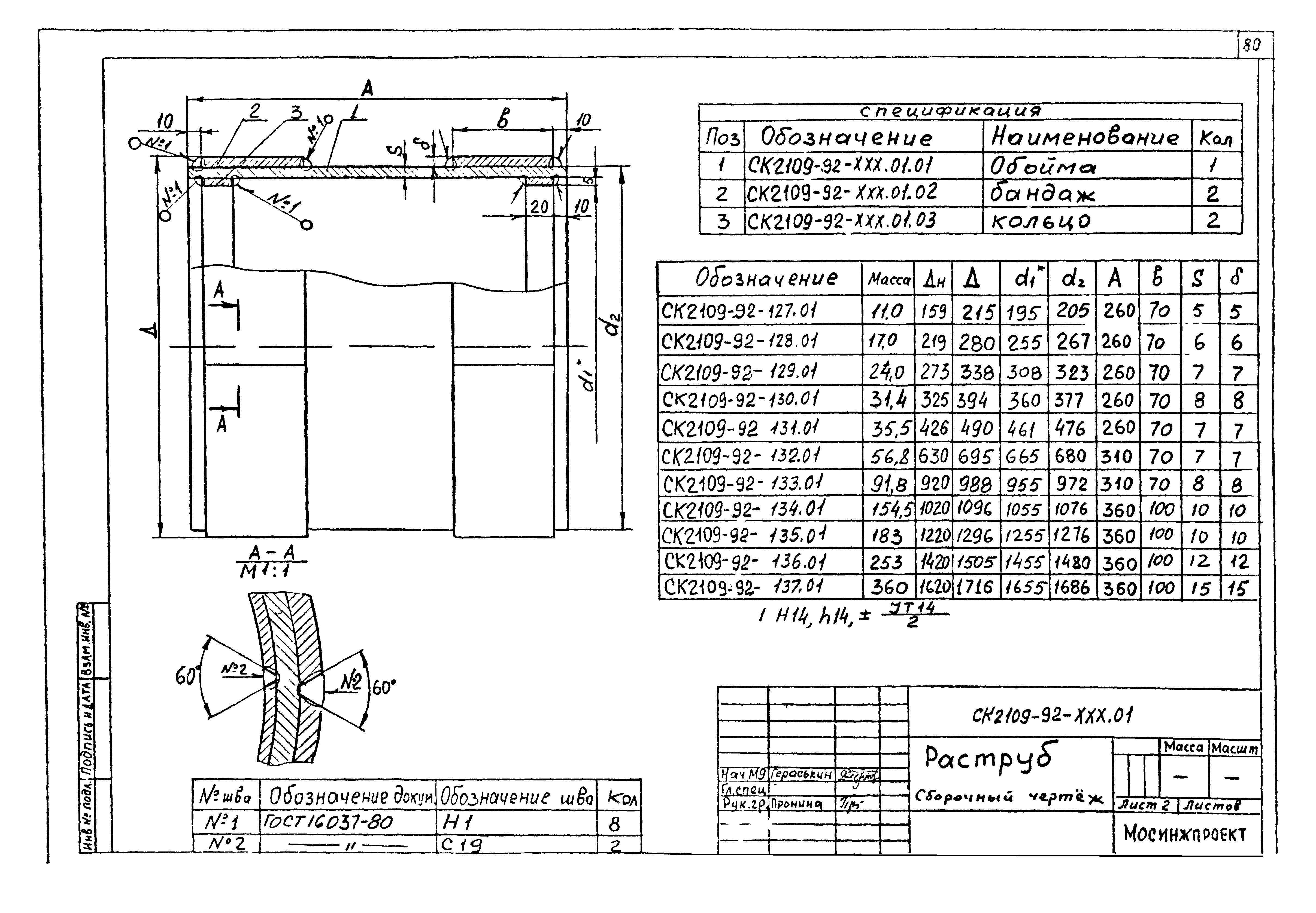 Альбом СК 2109-92