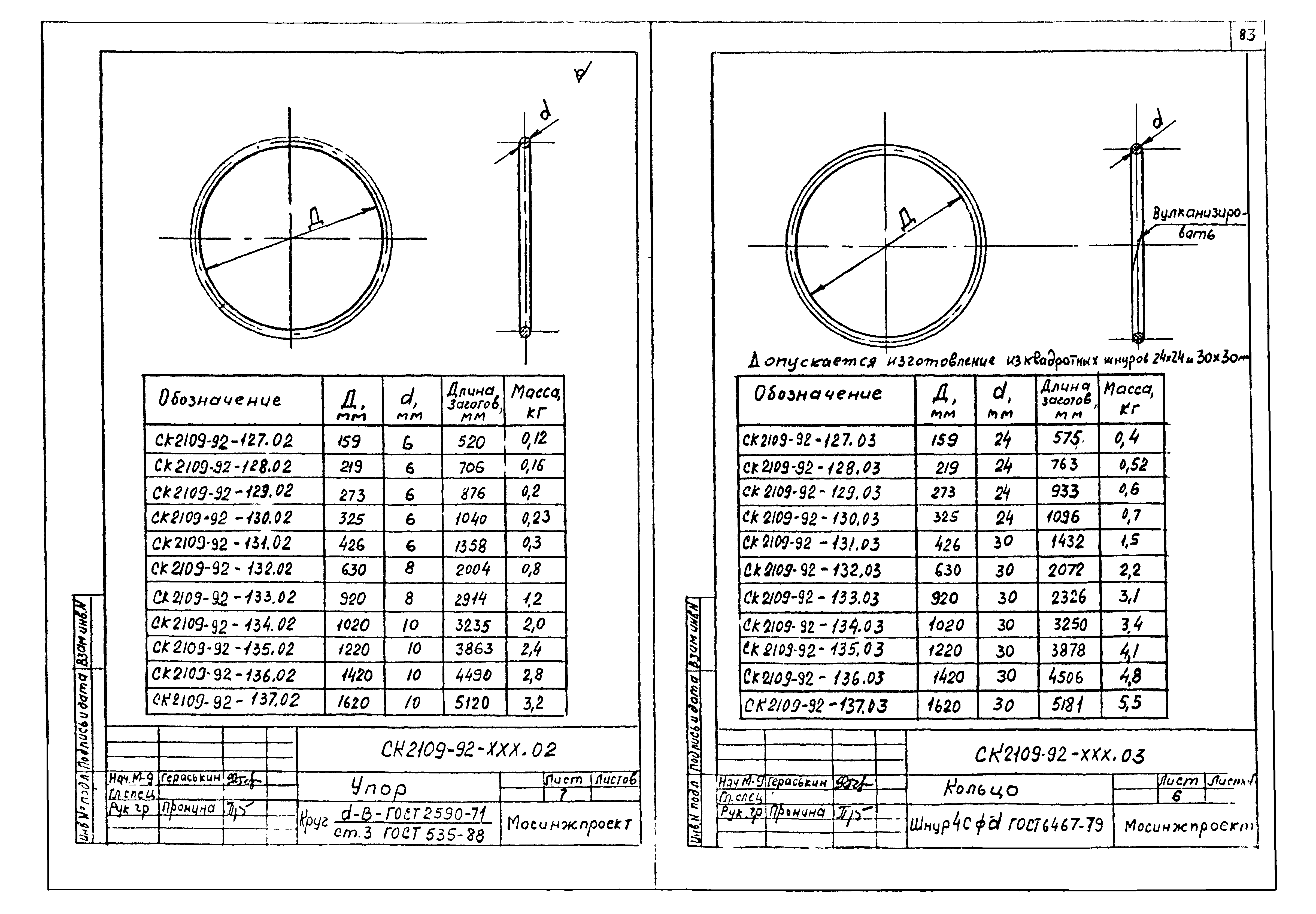 Альбом СК 2109-92