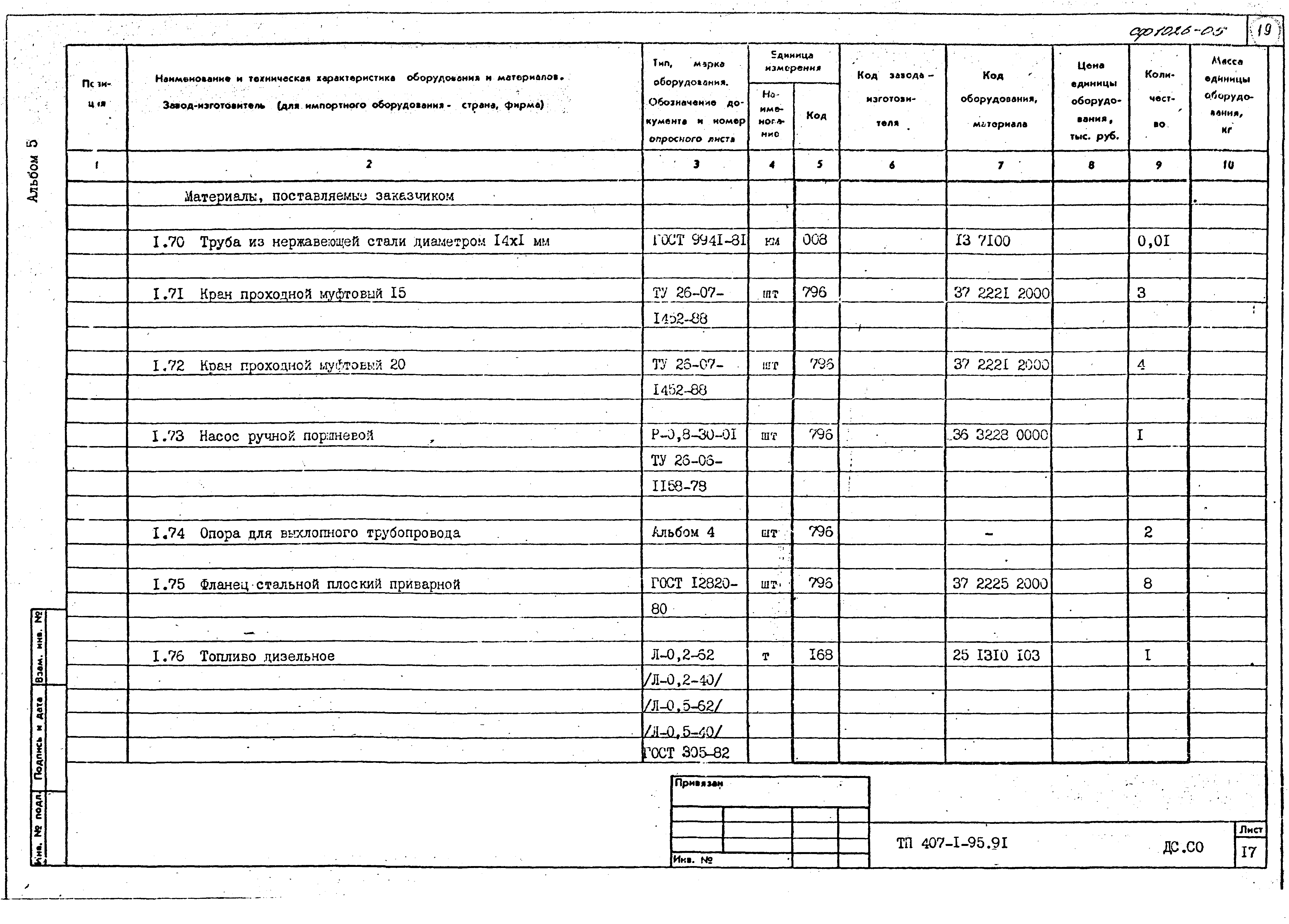 Типовой проект 407-1-95.91