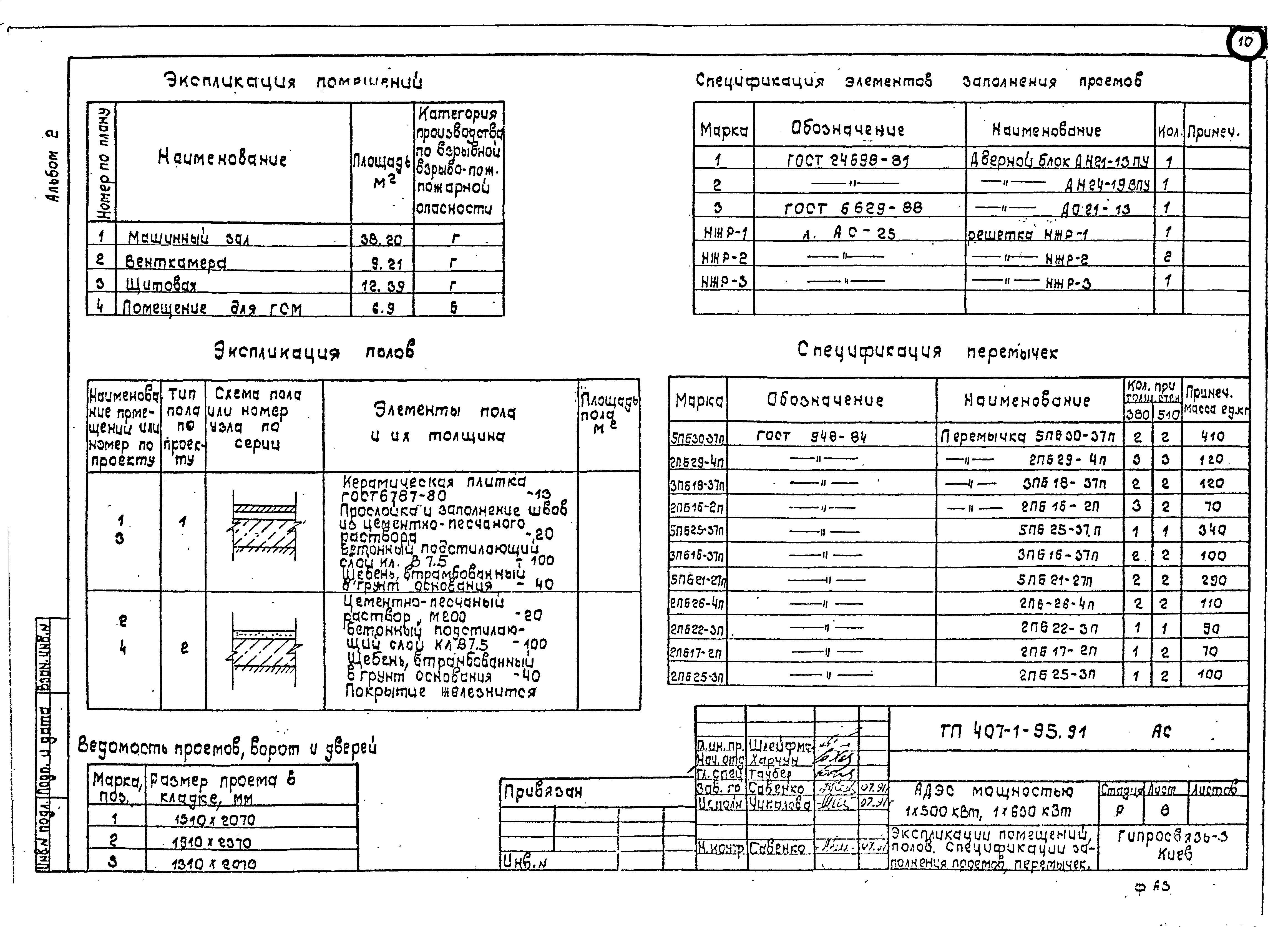 Типовой проект 407-1-95.91