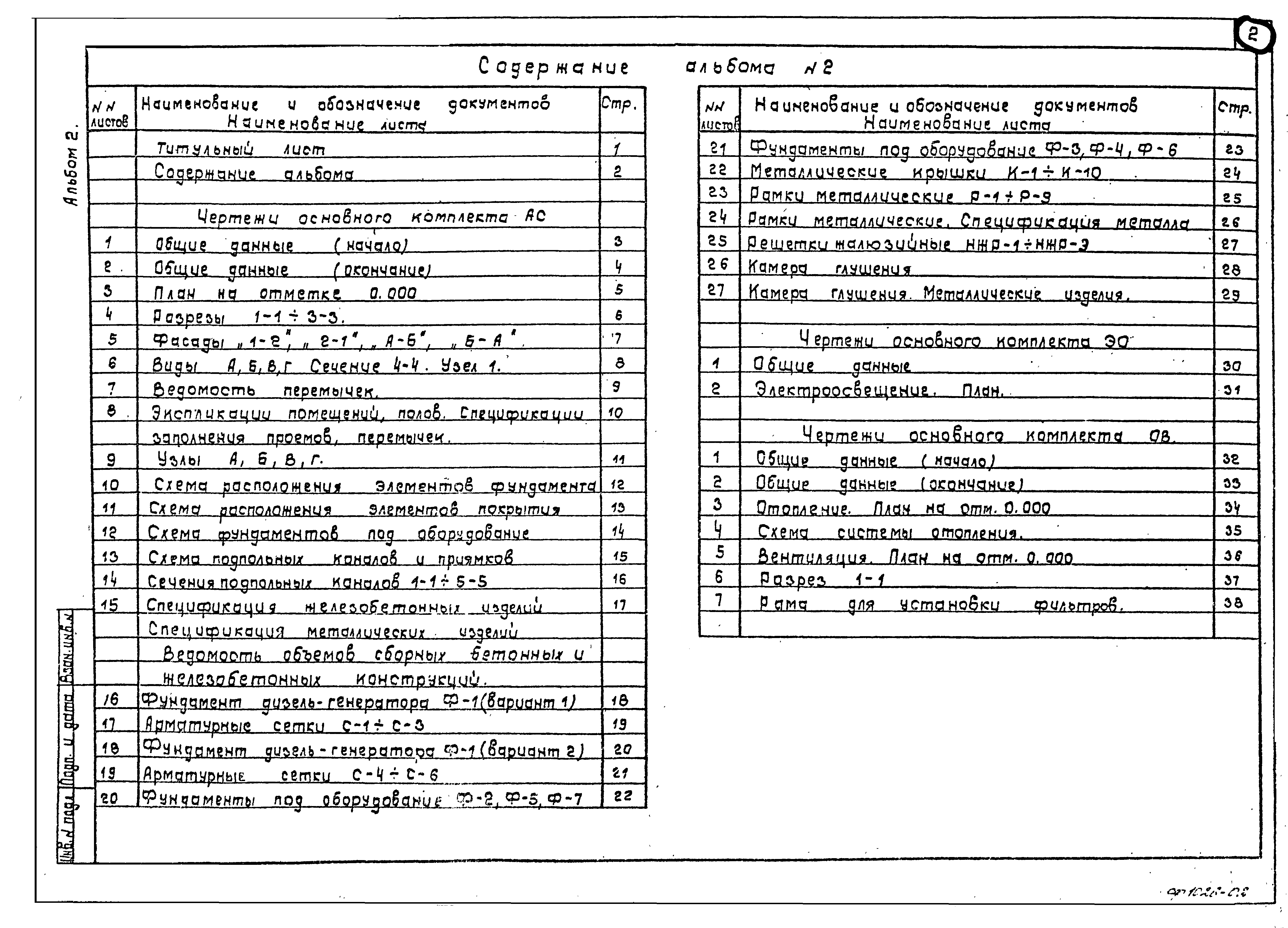 Типовой проект 407-1-95.91