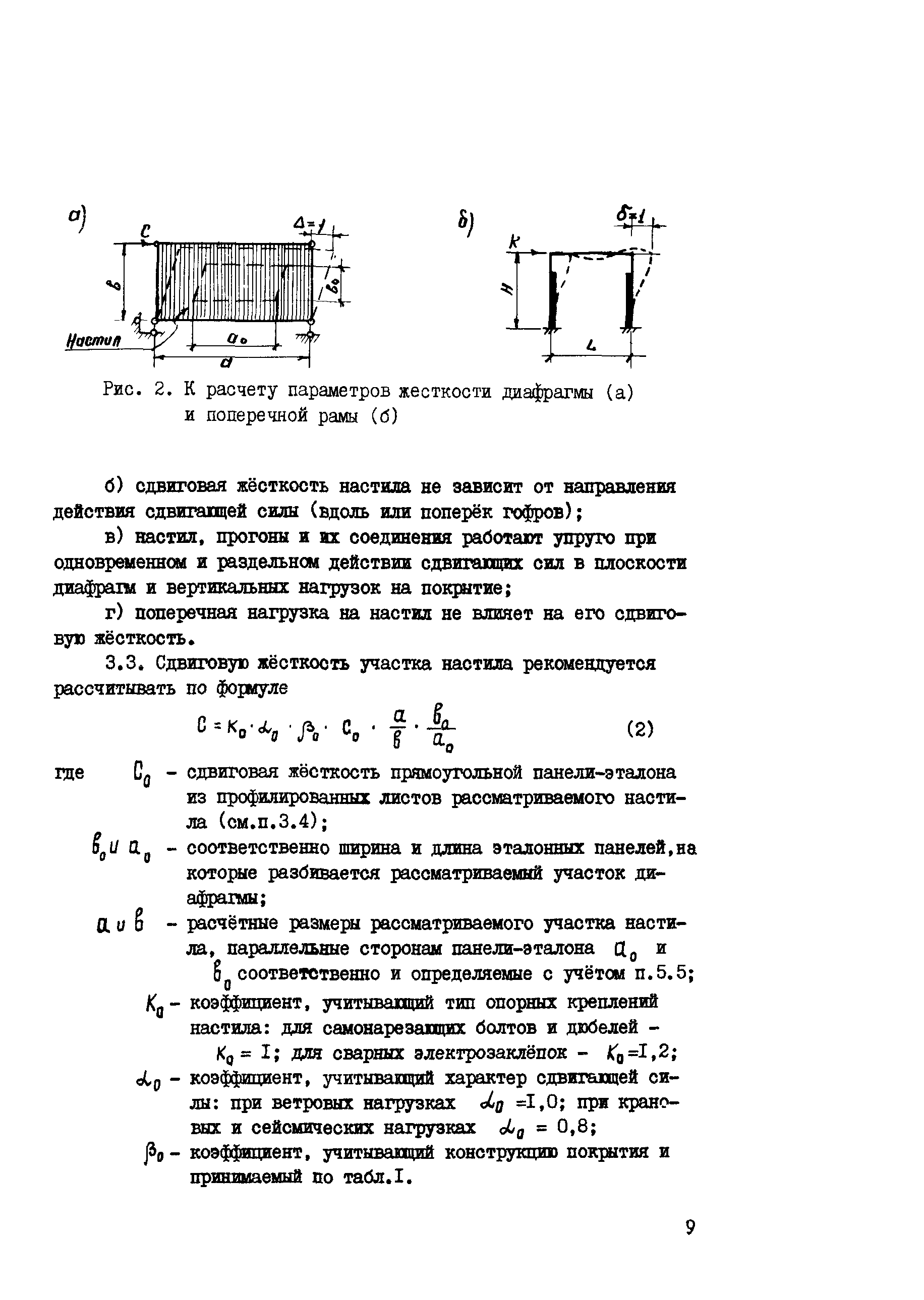 Рекомендации 