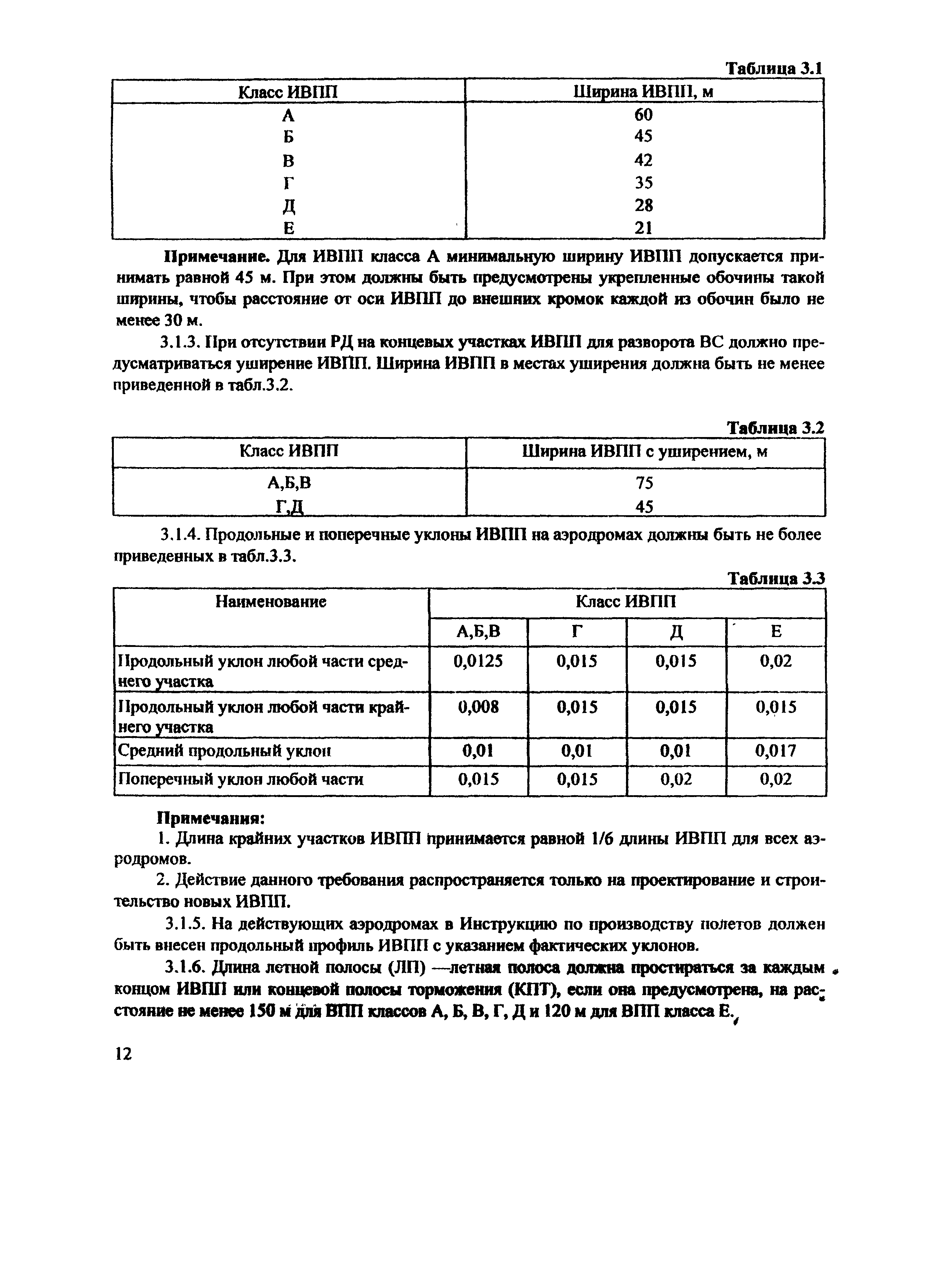 НГЭА 92