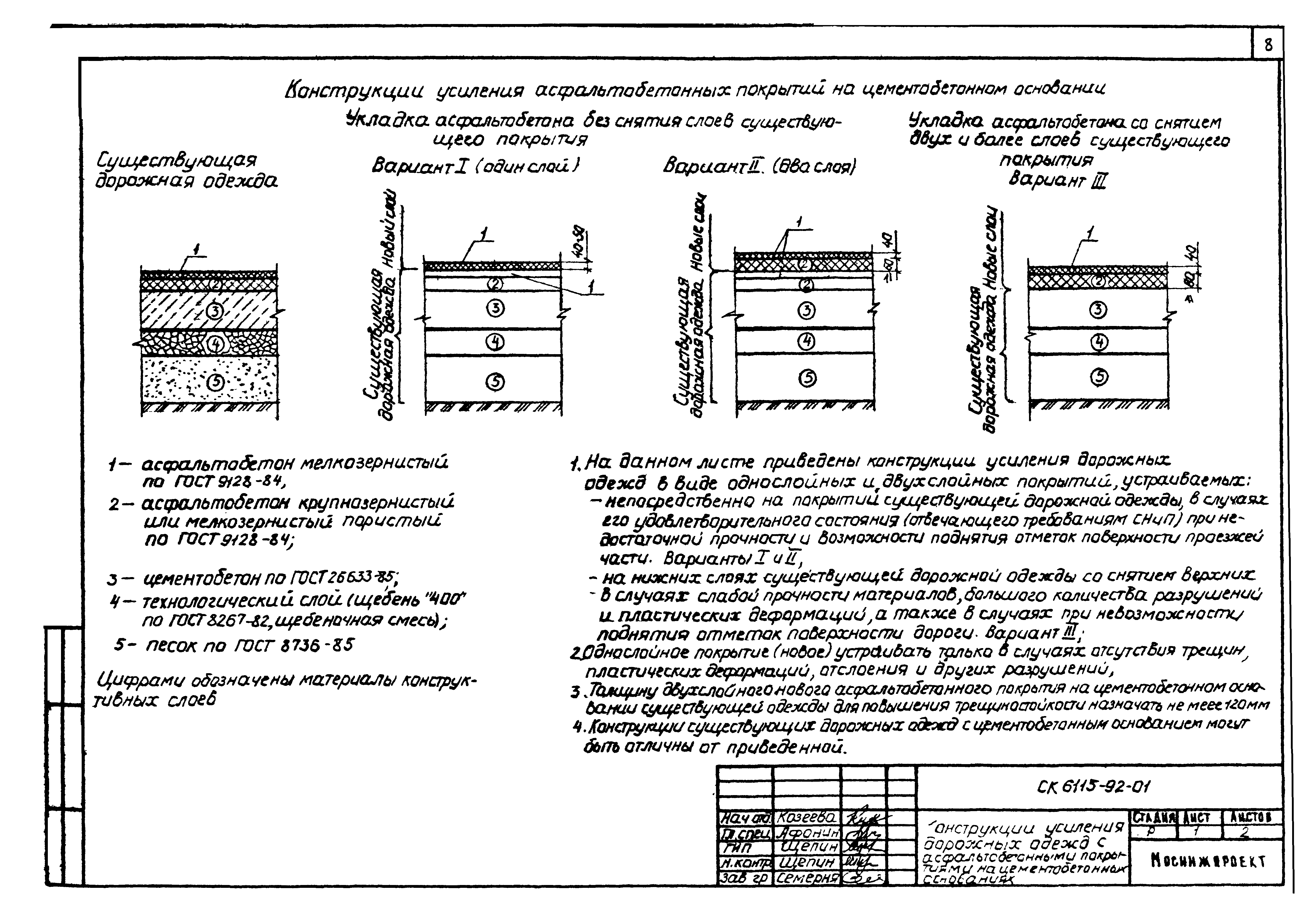 Альбом СК 6115-92