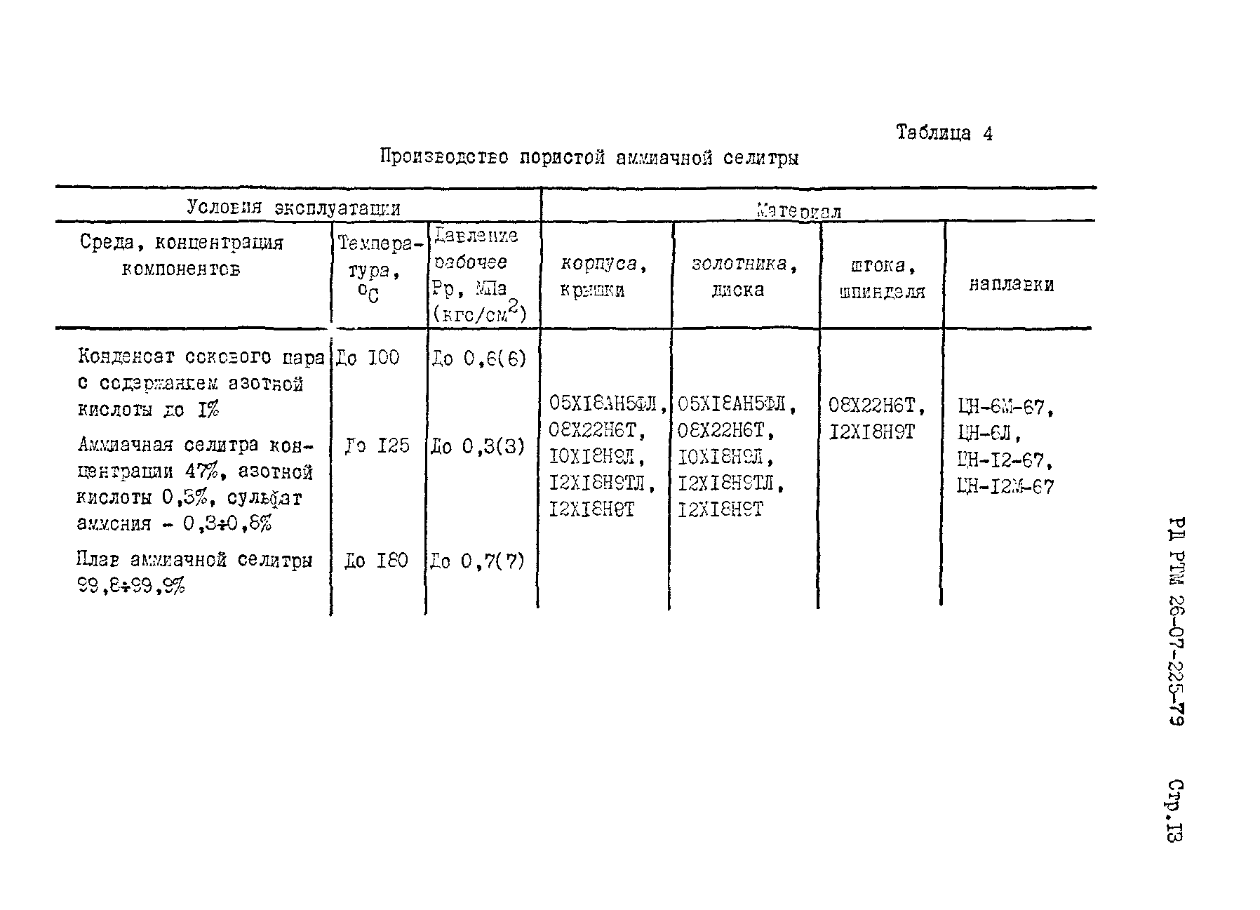 РД РТМ 26-07-225-79