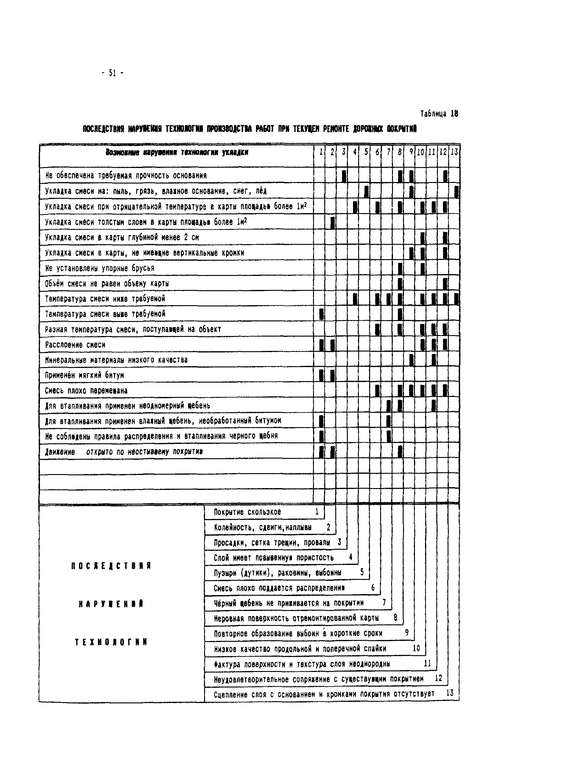 Руководство 