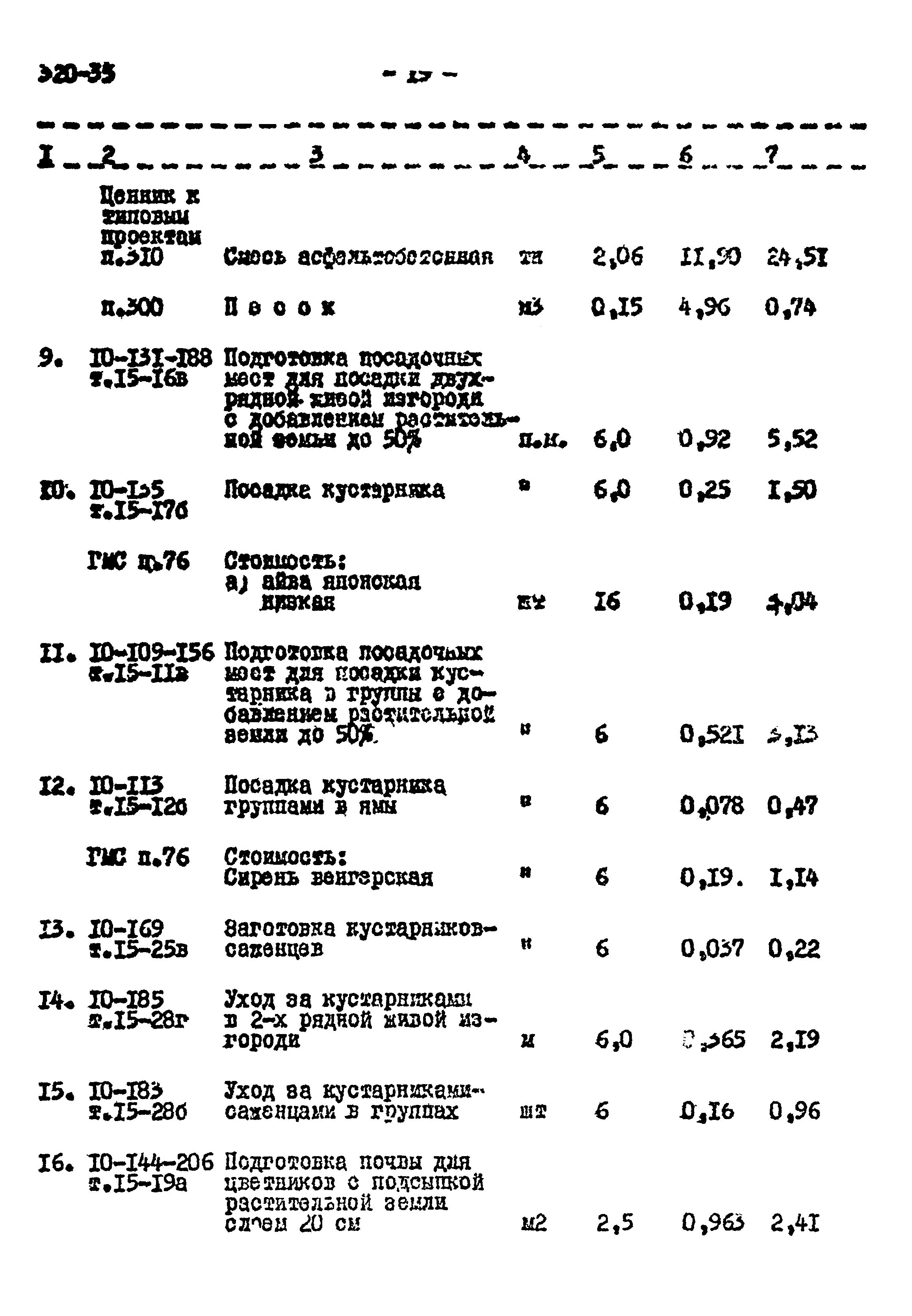 Типовой проект 320-35